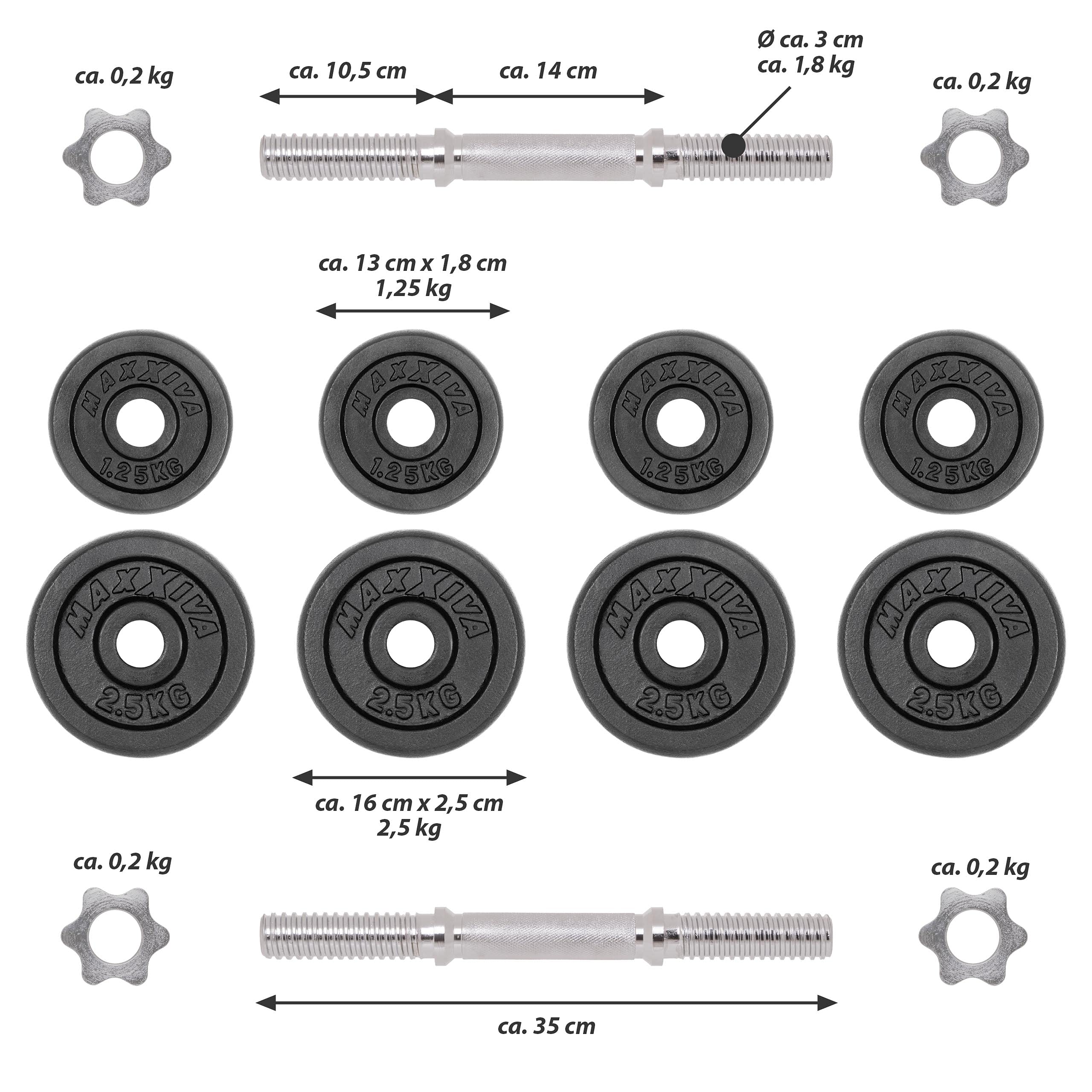 Kurzhantel-Set Gusseisen 2x10 kg 8 Gewichtsscheiben Sternverschluss Hantelset für Kraftsport Muskelaufbau Workouts Bodybuilding Reha 20 kg