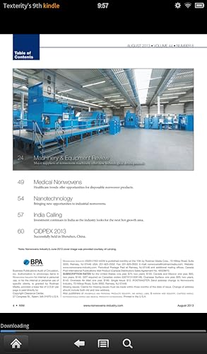 Nonwovens Industry