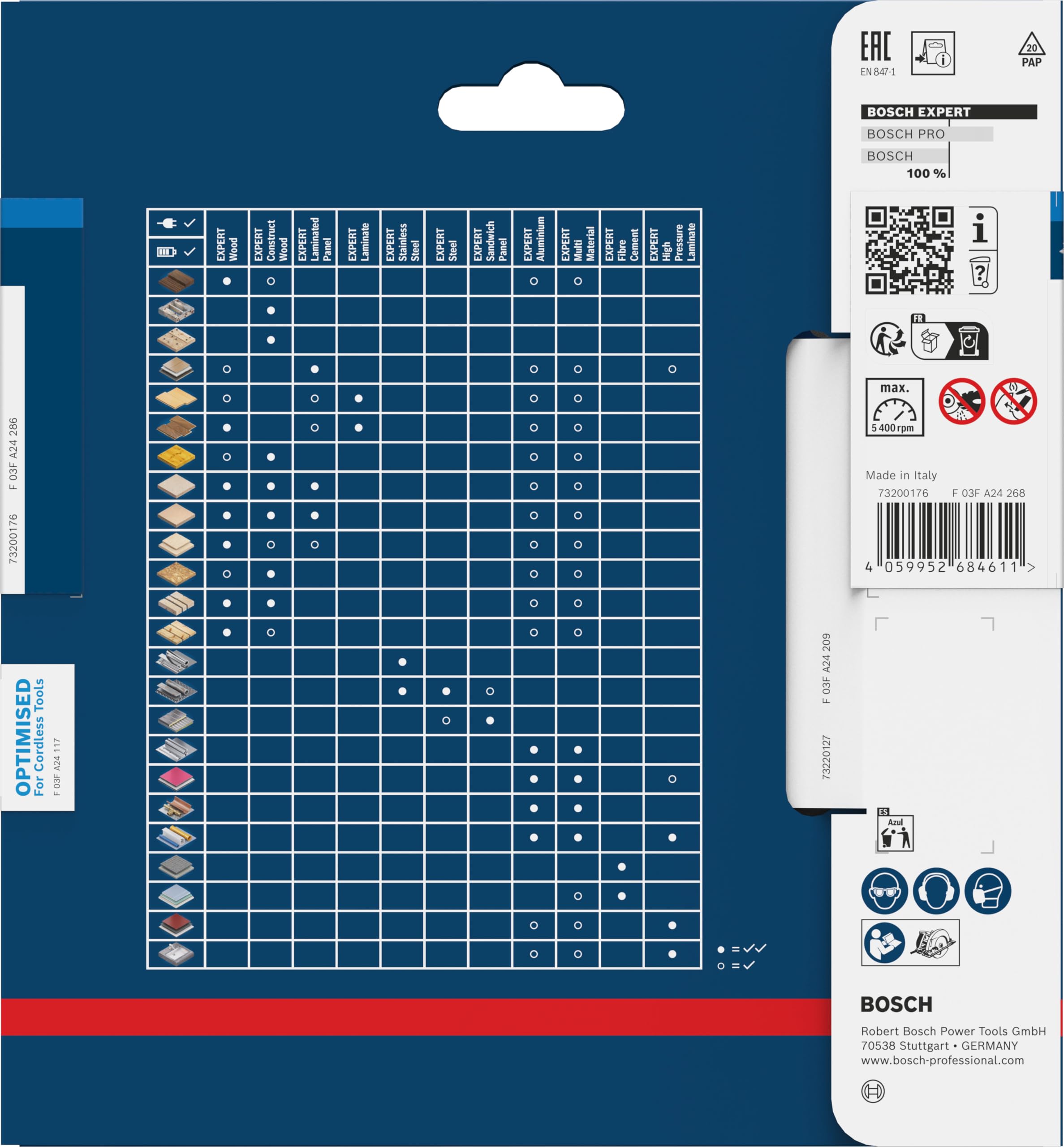 Bosch 1x Tarcza pilarska EXPERT Stainless Steel cordless