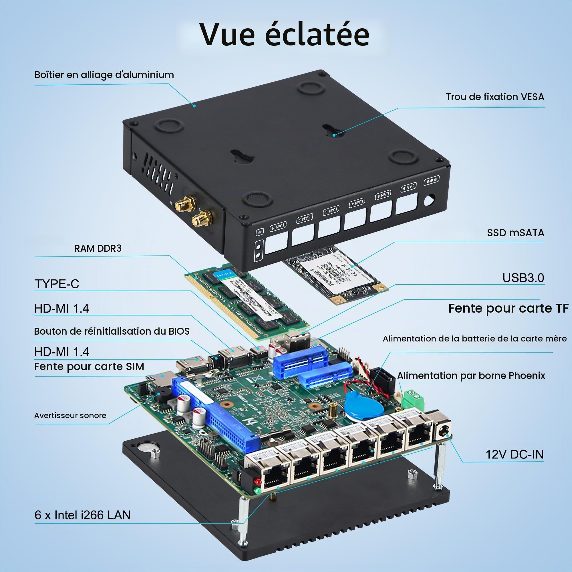 Fanless Firewall Mini PC Intel N3710 4C/4T 6X Intel i226 LAN, Network Gateway Soft Router, Test with PF-Sense/OPN-Sense AES NI HD/Type-C/SIM/TF/Wi-FI (8G RAM 240G SSD)