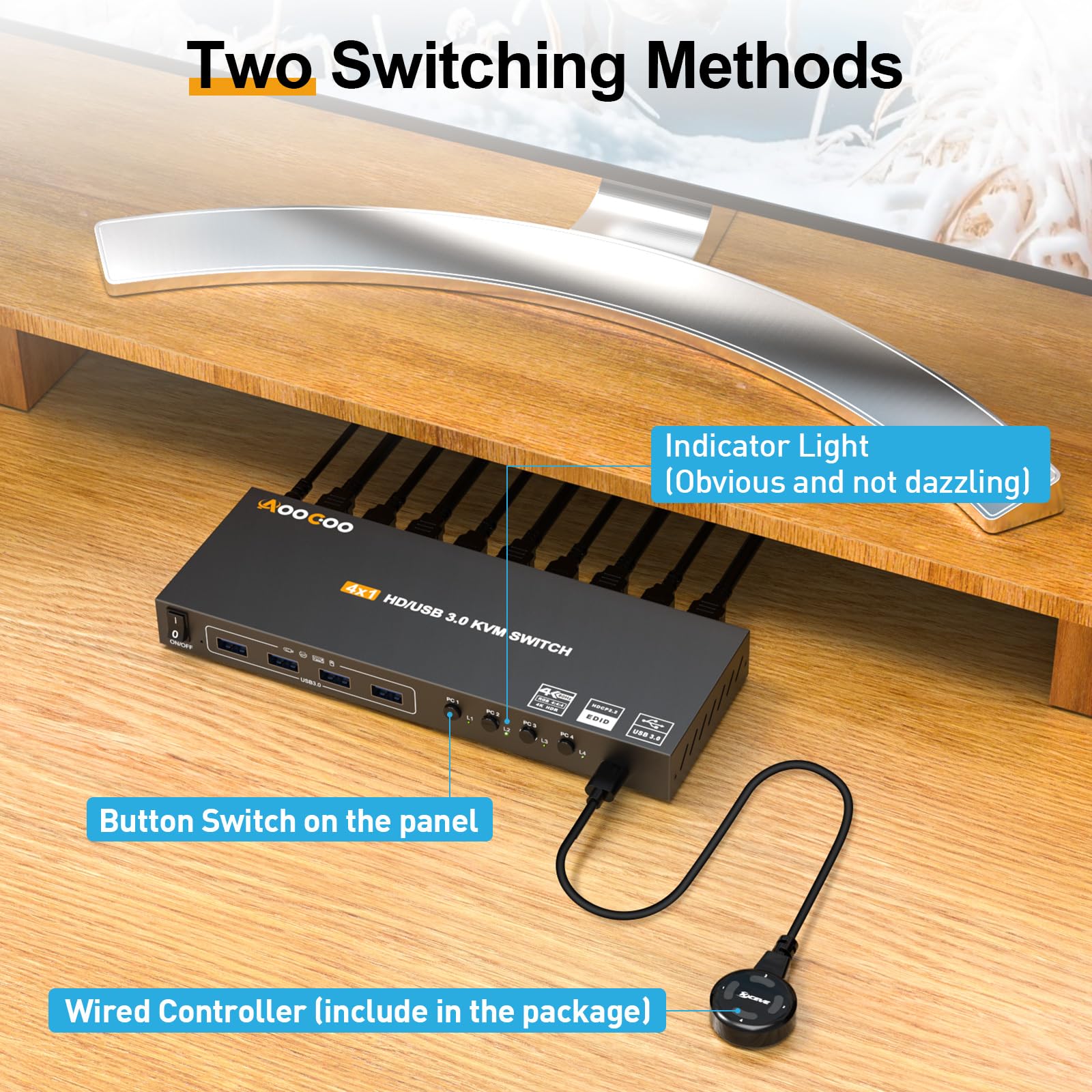 Amazon.co.jp: KVMスイッチ HDMI 4K@60Hz、4台のコンピューター用KVM