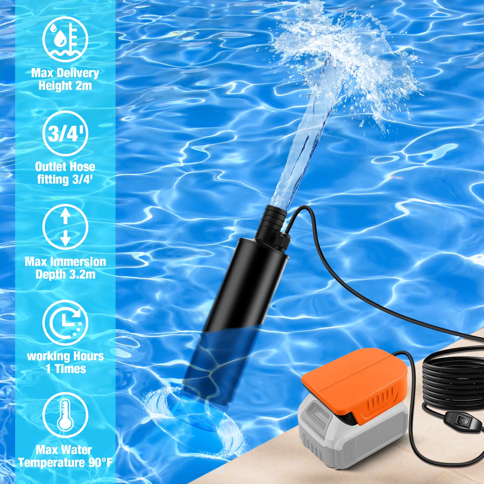 Pompa sommergibile compatibile con batteria Dewalt da 20 V 60 V, 30 l/min, cavo 15 FT, pompa dell'acqua alimentata da 120 W, pompa di trasferimento per fontane profonde per giardino, campeggio