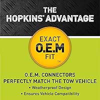 Vista 3 de Hopkins 41135 - Kit de cableado simple para vehículo