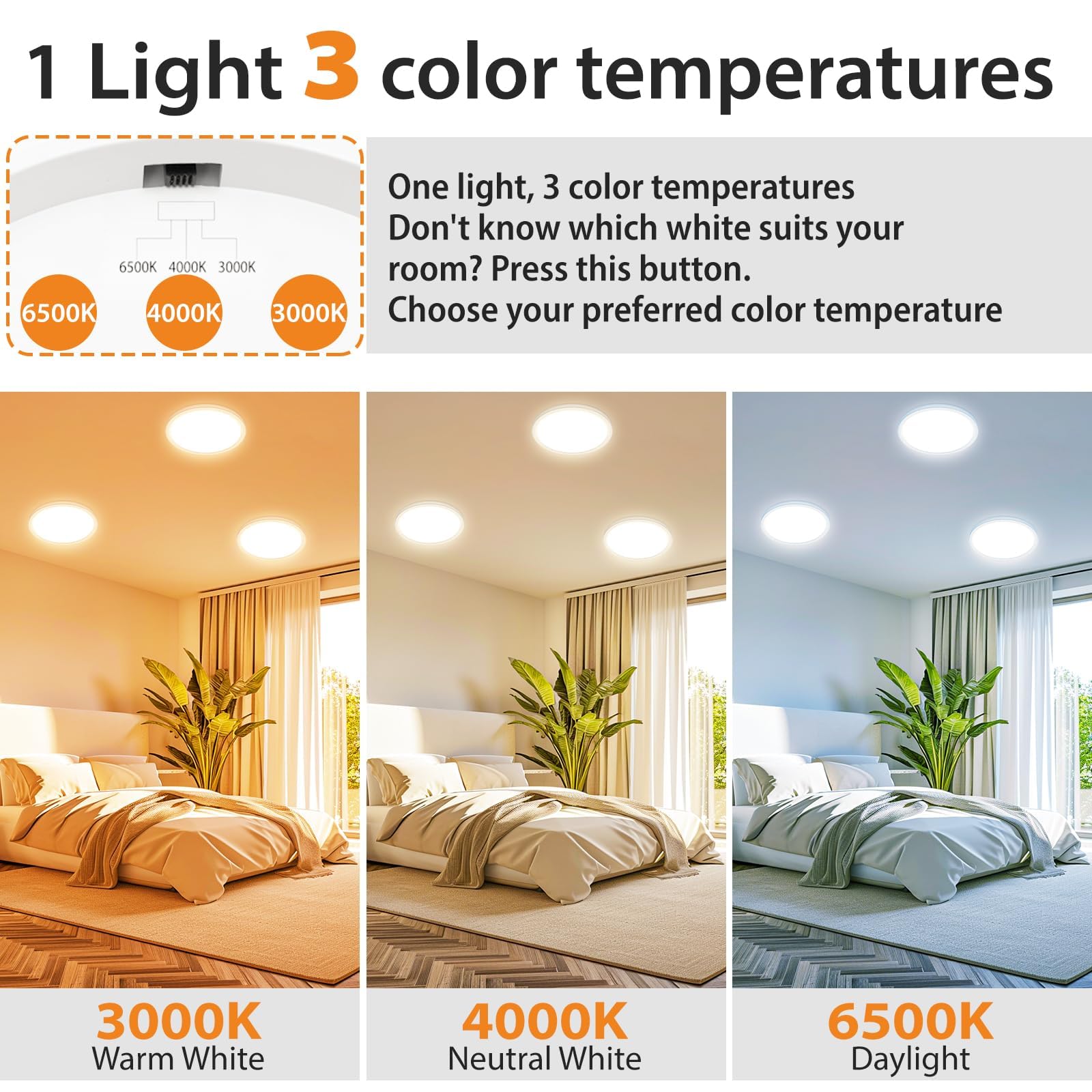 Plafoniera LED Ouyulong 18W Da Soffitto - 1620LM 4000K, IP44, Ø23cm, Per Bagno Cucina Camera - Foto 11