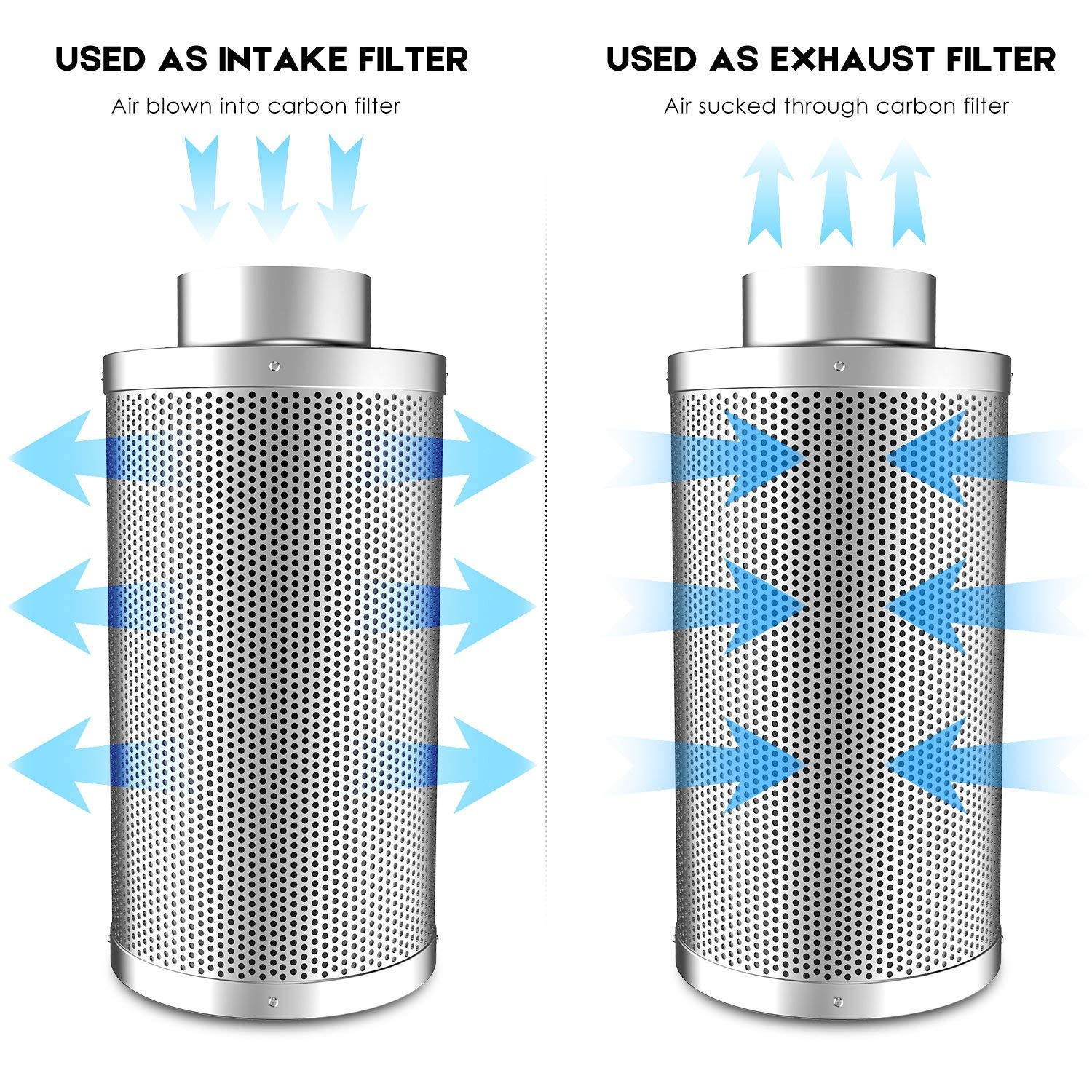 Amagabeli 4 inch Carbon Filter Odor Control 4 in Air Scrubber with