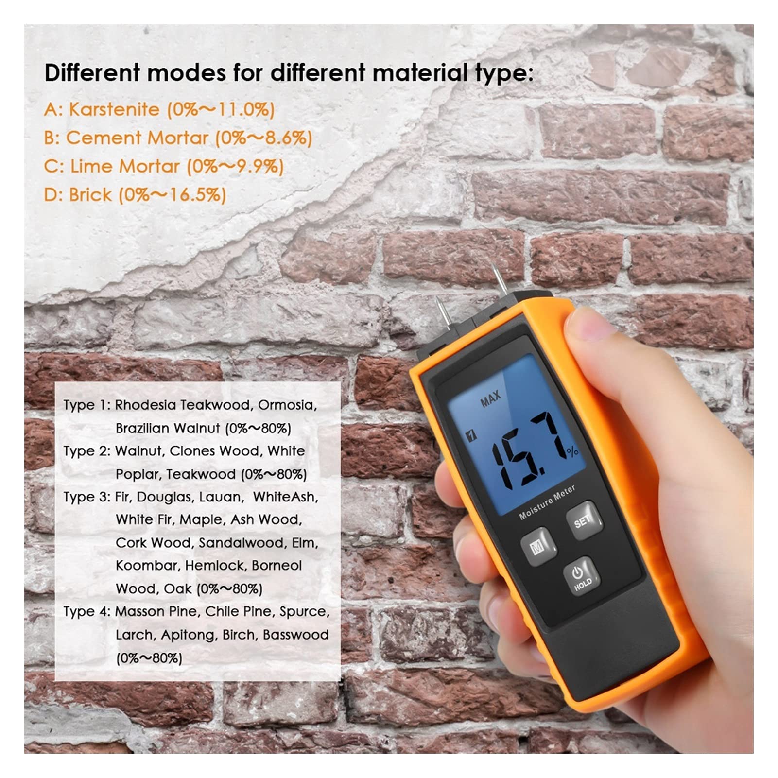Medidor de Humedad, Medidor de humedad LCD madera Detector Higrómetro for Drywall