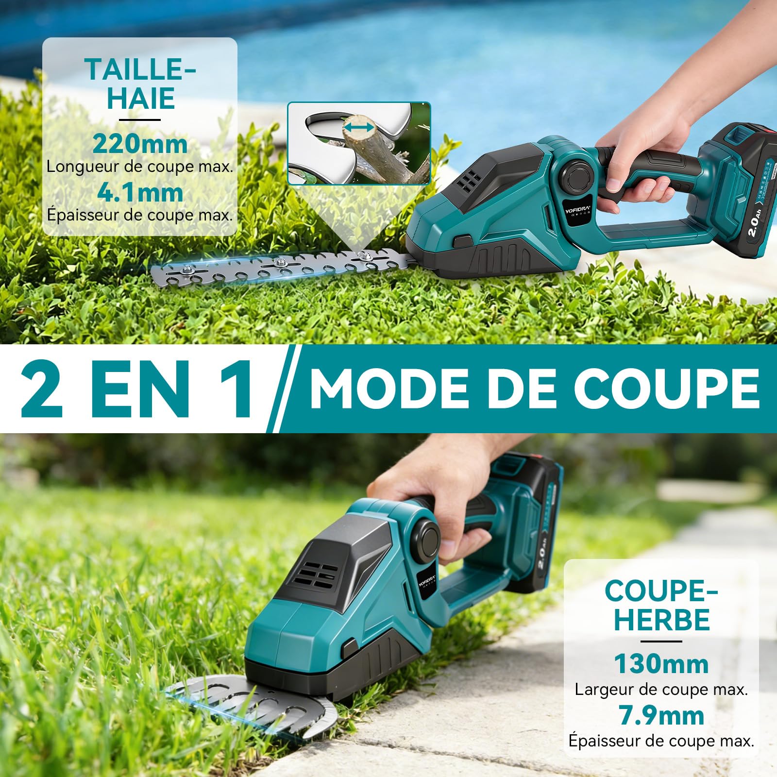 Yofidra Mini Taille haie sans Fil & Cisaille à Gazon, Sécateur de Jardin 2x2,0Ah, Cisaille à Arbustes 2-en-1 avec Moteur Brushless, Taille-haie Électrique Tête Réglable 90° pour Jardin et Haies