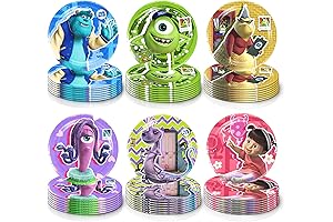 Monster Inc Birthday Decorations Disposable Plates