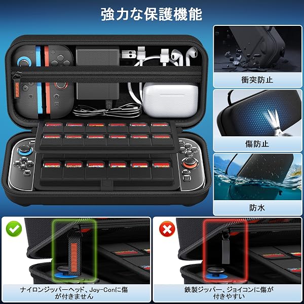【新登場-14in1】Switch 2 専用 ケース 収納スイッチ2 ケース＋ガラスフイルム ガイド枠付き 2枚＋スティックキャップ4枚＋分体式設計 PCカバー+ 24ゲームカードスロット 大容量 収納バッグ 全面保護 耐衝撃 キズ防止 防水防塵 周辺機器 持ち運び便利 3DSアクセサリキット - 2