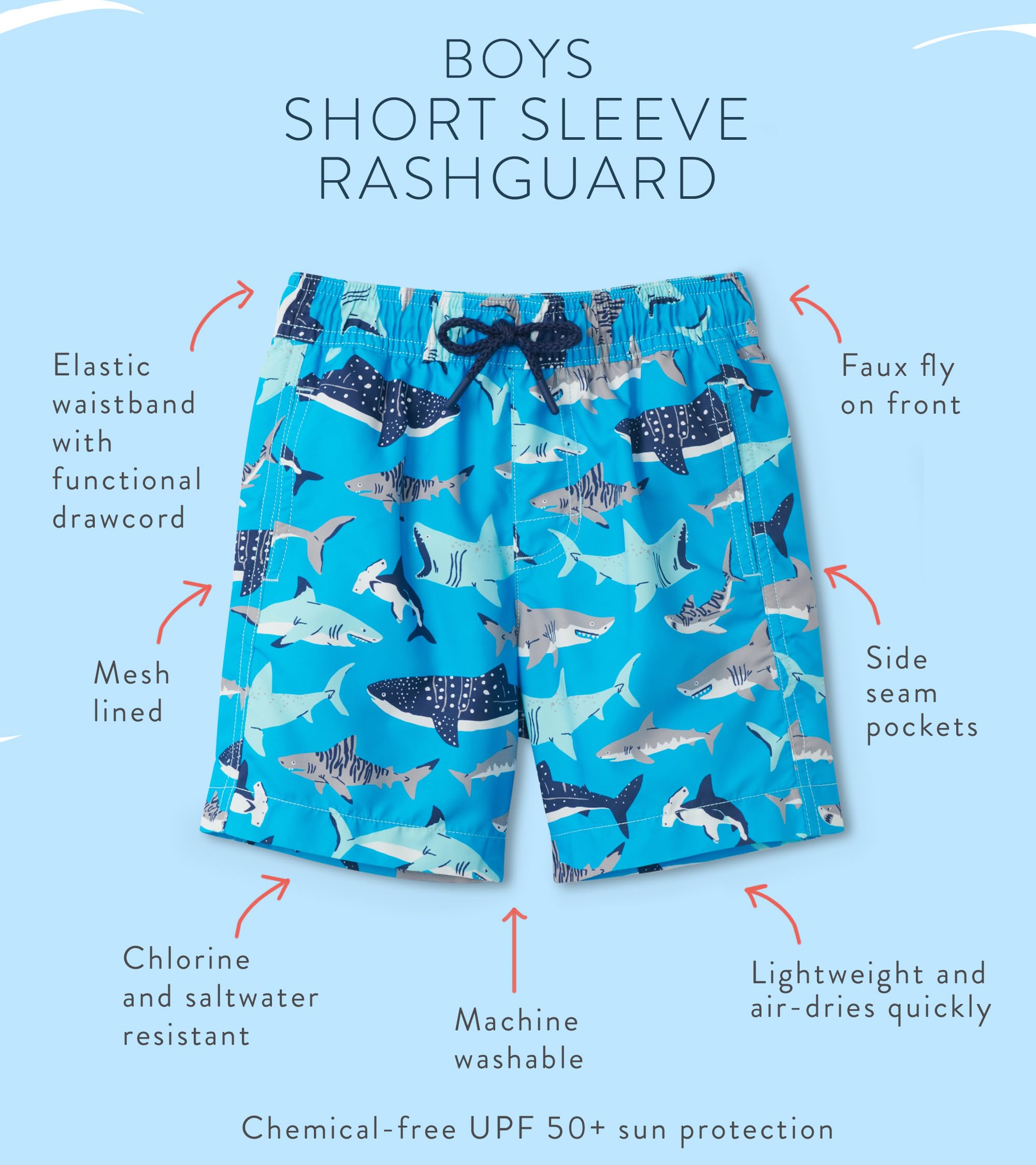 Hatley Spodenki kąpielowe Chłopcy Swim Trunks