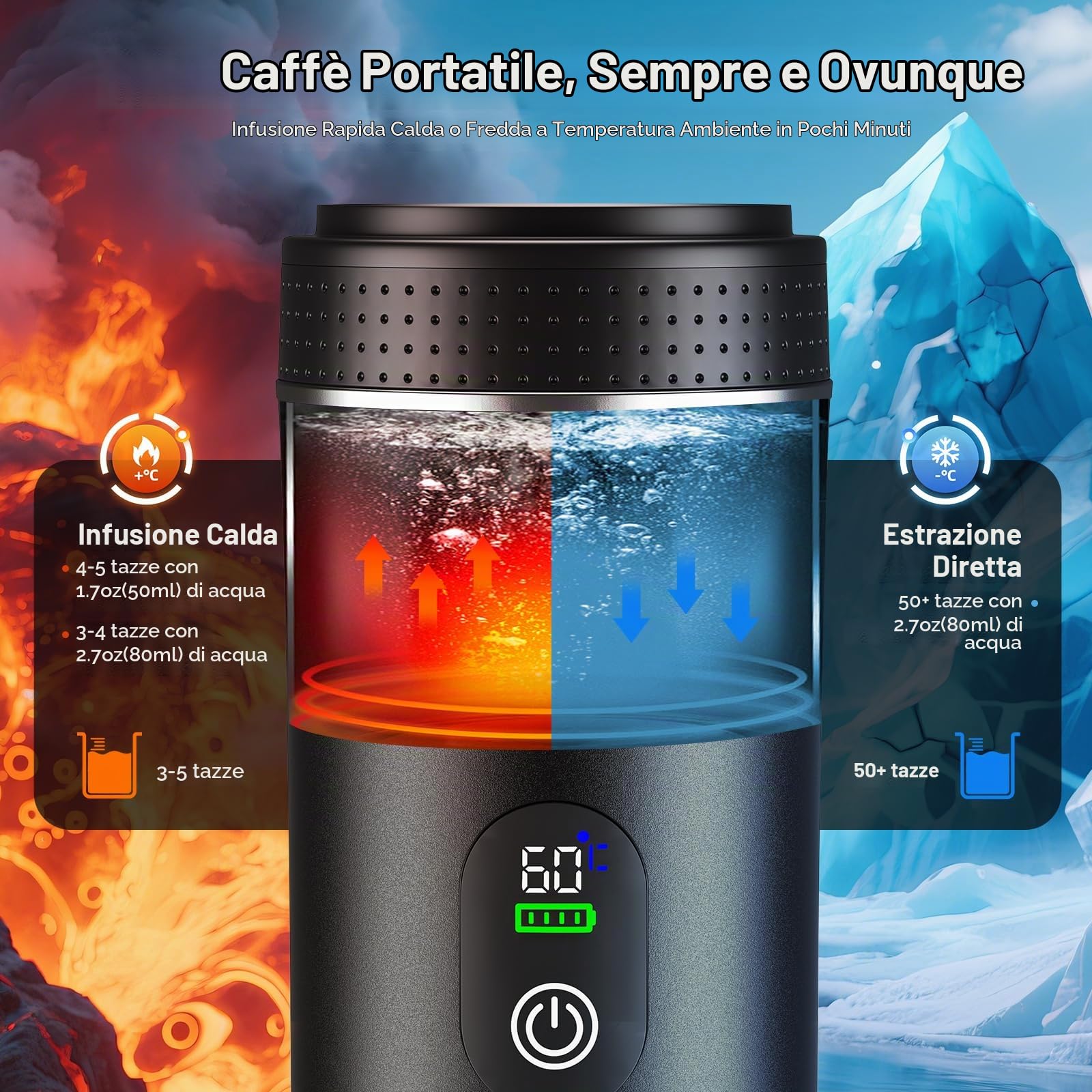 Macchina Caffe Portatile, Caffettiera Portatile 3-in-1 con batteria 7500 mAh,20 Bar, Autoriscaldante,USB-C,Piccola Macchina da Caffè 3 in 1 con Caffè Macinato e Capsule (NS & DG) per Camper