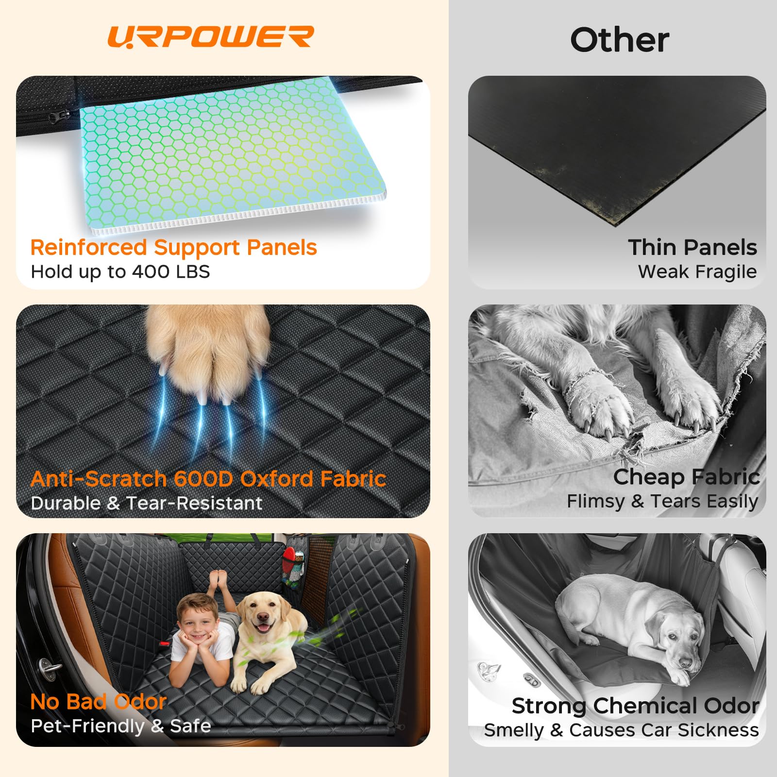 URPOWER Extension de siège arrière pour Chiens – Housse de siège de Voiture à Fond Rigide pour siège arrière, hamac Pliable pour Voiture, SUV et Camion, Protection de siège arrière pour Animaux de