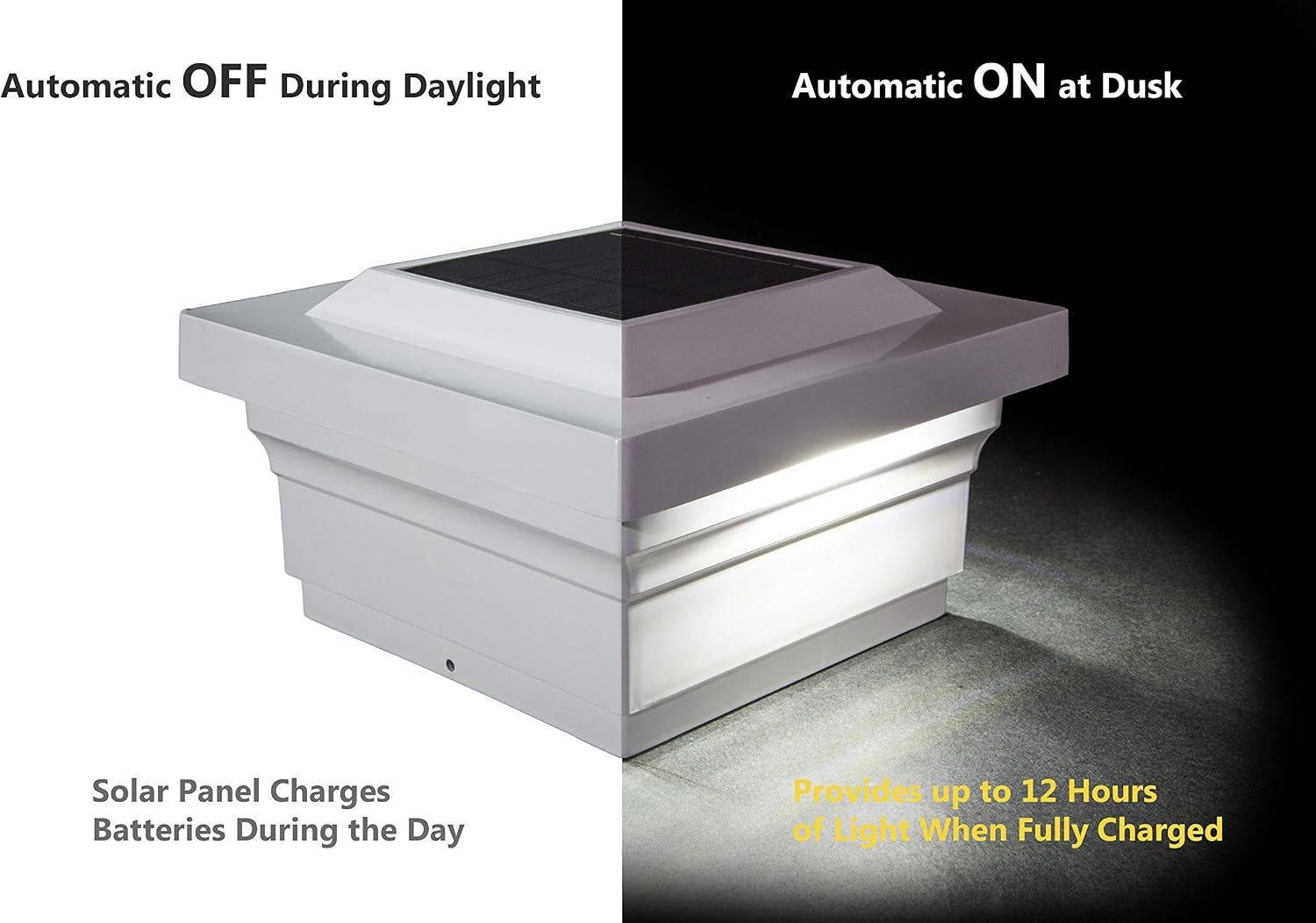 Classy Caps SL075W 5x5 Majestic Solar Post Cap - 2 Pack White – High-Performance Solar LED Lights, Durable PVC (Vinyl) Construction, Weather-Resistant, Ideal for Outdoor Posts, Warm & Cool Light Modes