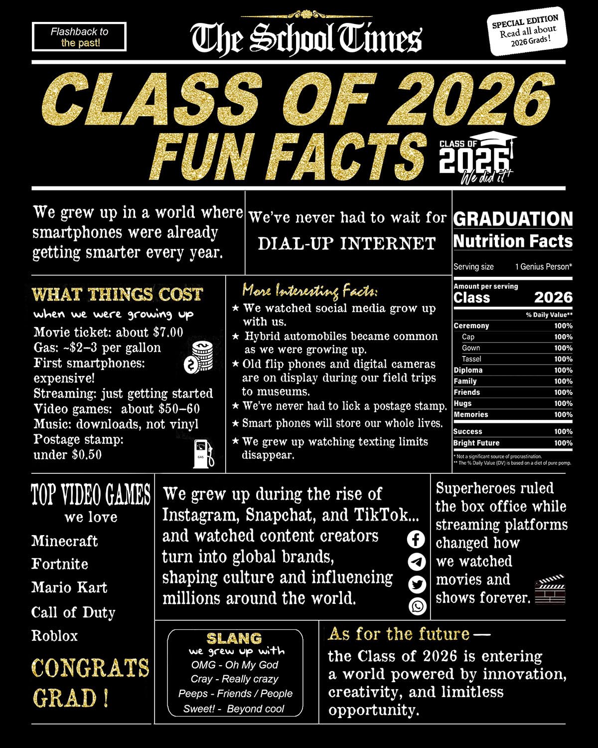 Photo 1 of 2026 Graduation Decorations, Class of 2026 Fun Facts Graduation Centerpieces for Tables, Grad Party Decor Poster Sign Card, Graduation Gifts