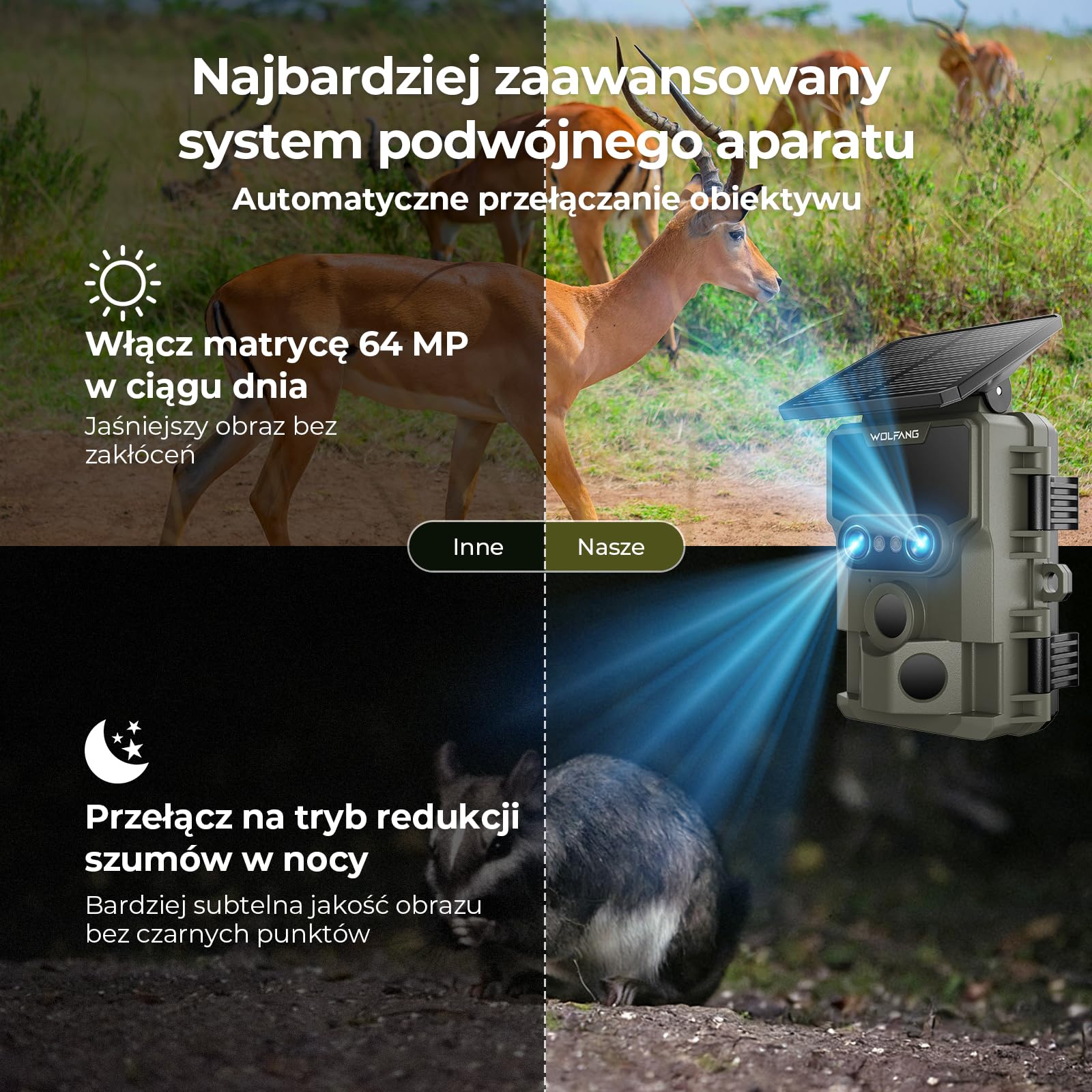 WOLFANG Kamera myśliwska Wildlife Camera, 64MP 4K z podwójnym obiektywem, zasilana energią słoneczną, z funkcją noktowizji Starlight 120°, aktywowana ruchem, IP66, wodoodporna, wyzwalana 0,1 s