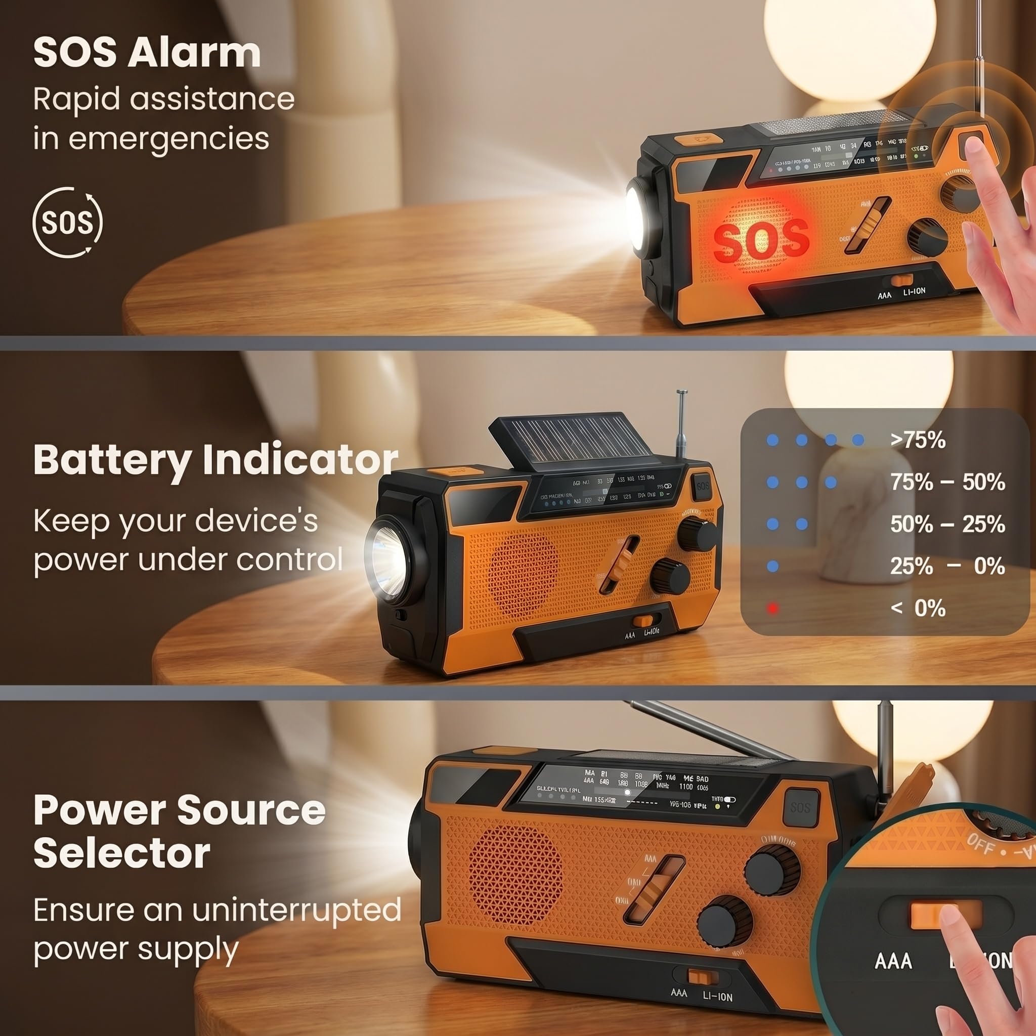 Radio di Emergenza a Manovella con Pannello Solare, Powerbank 2000mAh, Torcia LED SOS