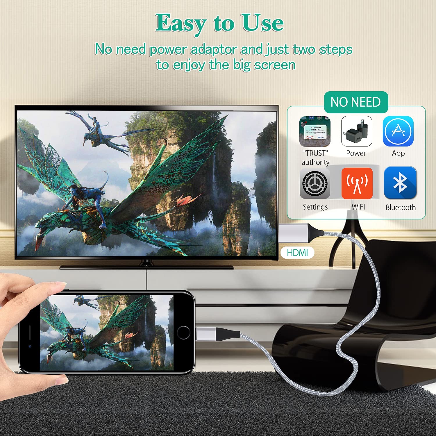 Adaptateur HDMI Pour IPhone IPad 1080P - Câble AV Numérique Plug And Play Vers TV Projecteur