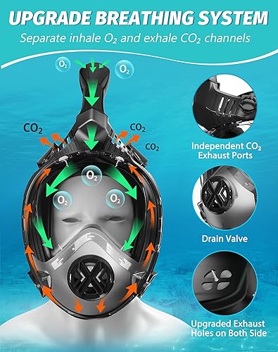 Miniatura 3 de Máscara de esnórquel de cara completa, equipo de esnórquel para adultos con sistema de respiración seguro y seco, última máscara de esnórquel
