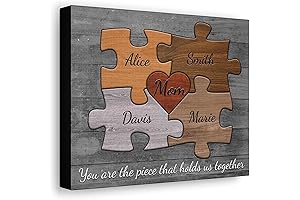 Personalized Mom Puzzle Sign Canvas: A Heartfelt Tribute to the Family's Anchor