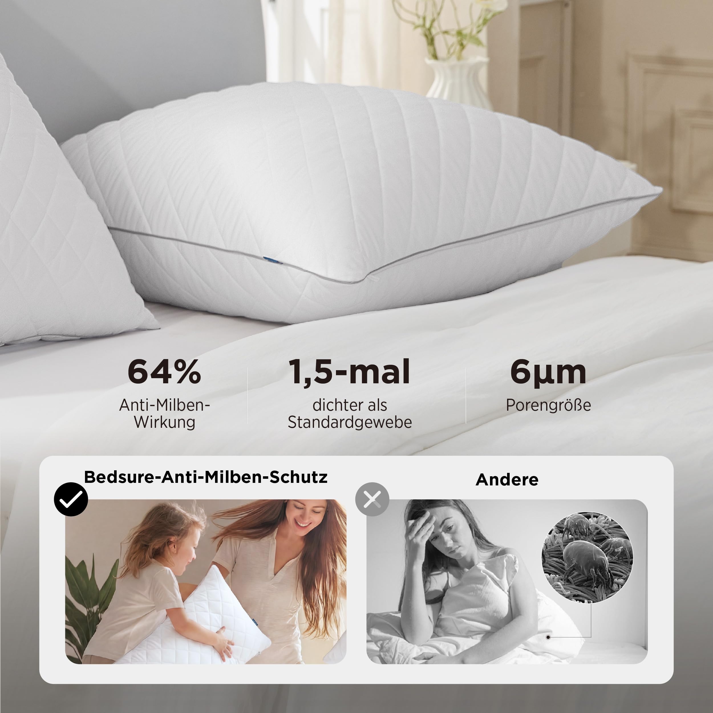 BEDSURE Kopfkissen 80x80 2er Set - Kissen 80x80 mit Reißverschluss, Anti-Milben - Antiallergisch Schlafkissen, Oeko-TEX Zertifiziert, 1400g Füllmenge Anpassbar