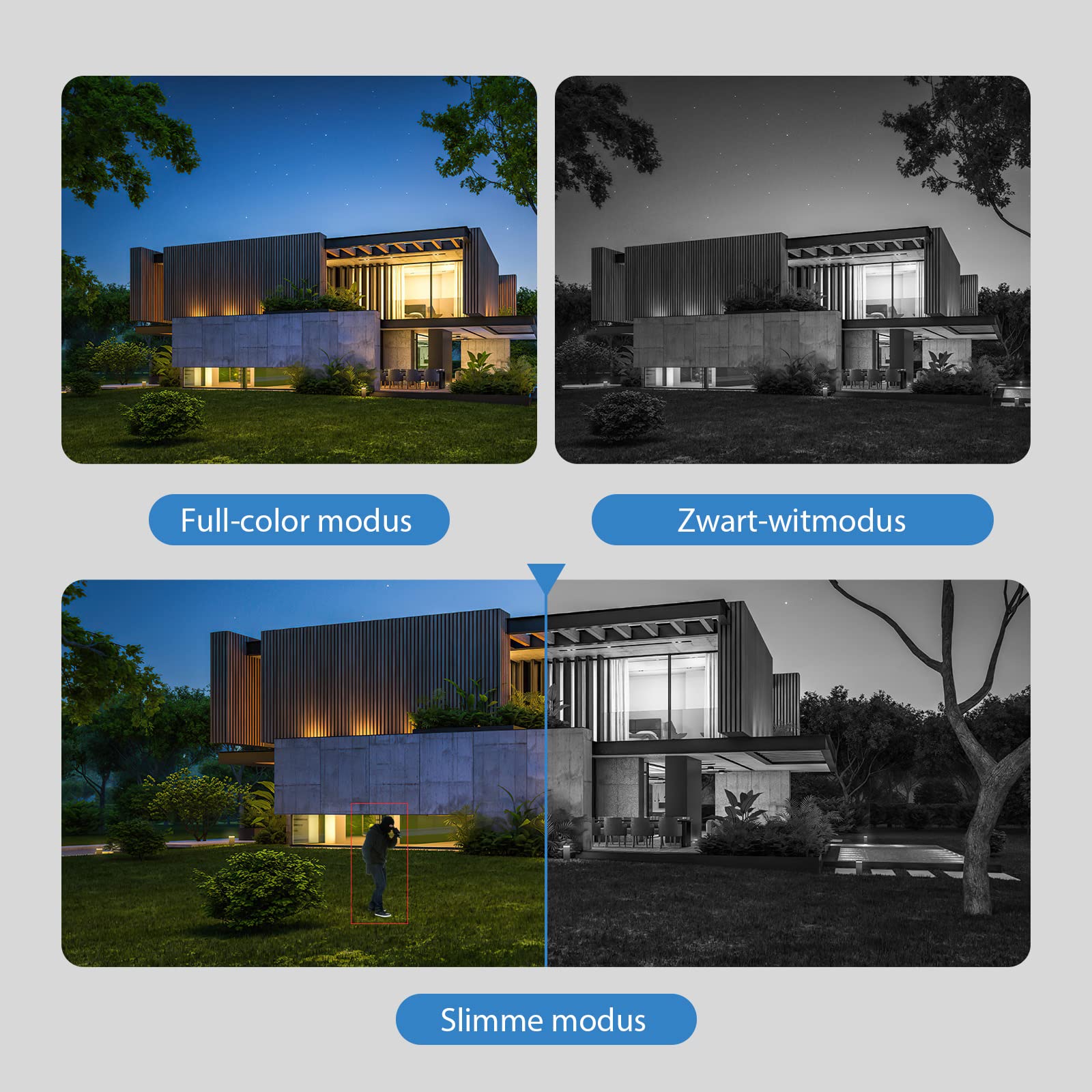 Tenda wifi caméra extérieure 3MP 3MP, double objectif, 360° PTZ, audio bidirectionnel, vision nocturne 30m, détection personnes/véhicules, suivi auto, alertes vocales personnalisées, CH9