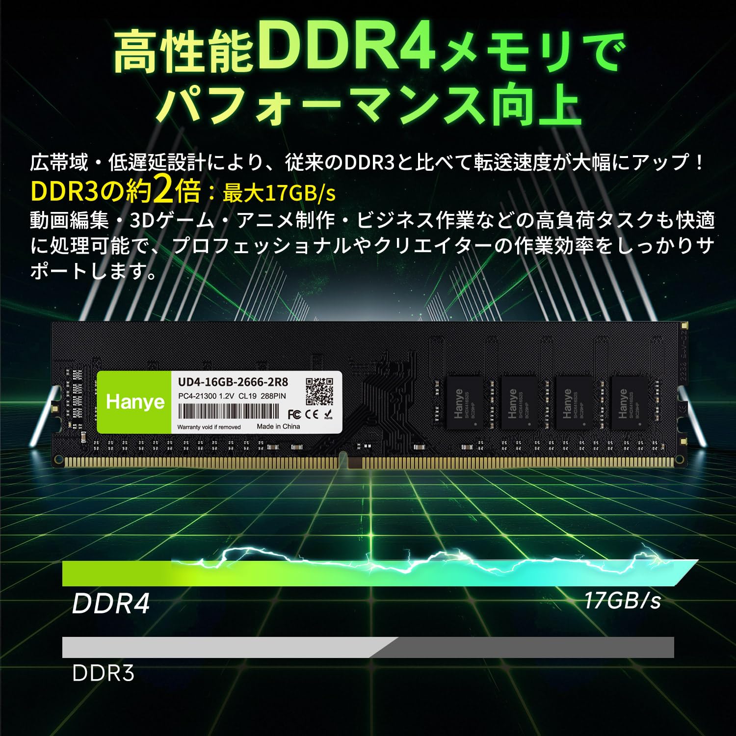 Amazon.co.jp: デスクトップPC用メモリ 16GB PC4-21300(DDR4-2666