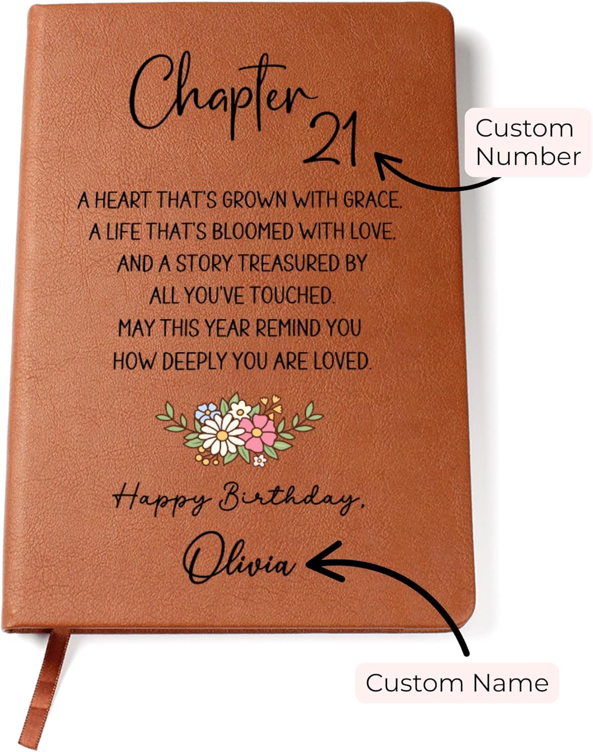 Hilis Jewelry Birthday Gift Personalized Journal, Chapter Any Age Years Old Custom Name A5 Vegan Leather Notebook, Gift for Women Men Mom Dad Best Friend V3