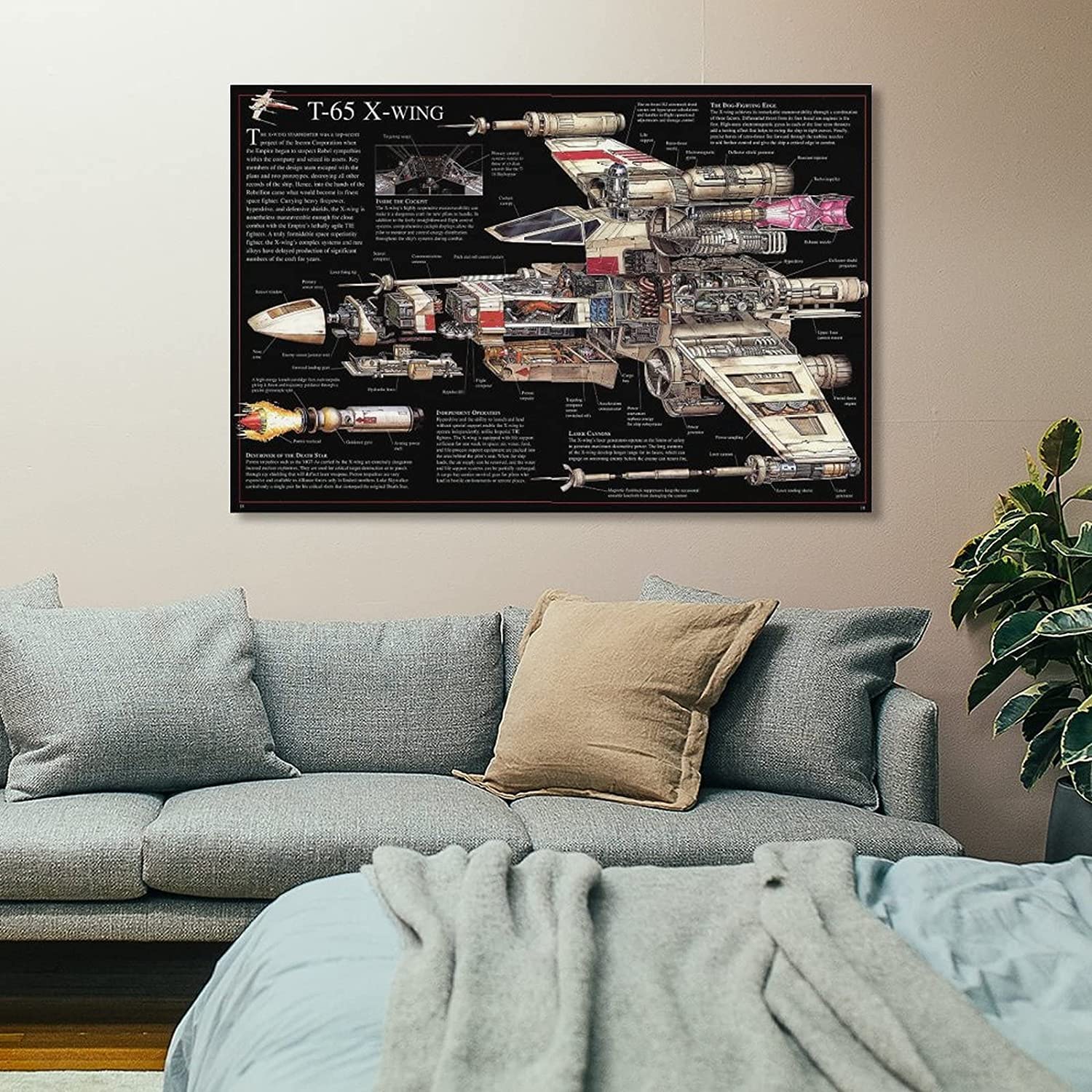 Amazon.com: Star Wars X-Wing Vintage Starship Poster Canvas Wall