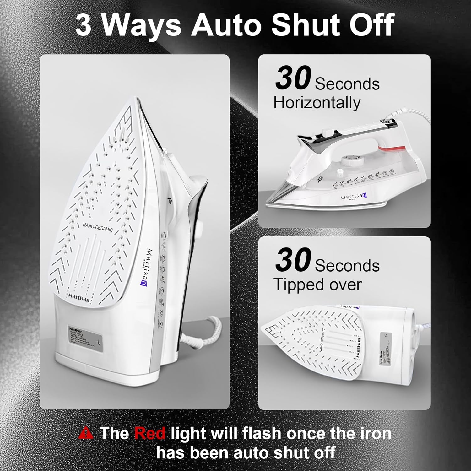 Martisan Steam Iron for clothes, 1800W, Nano Ceramic Soleplate, Dynamic Steam Burst, Precise Thermostat for All Fabrics, Auto-off, Fast Heating, Self-Clean, 4-in-1 Iron, Anti-Drip, Anti-Calc