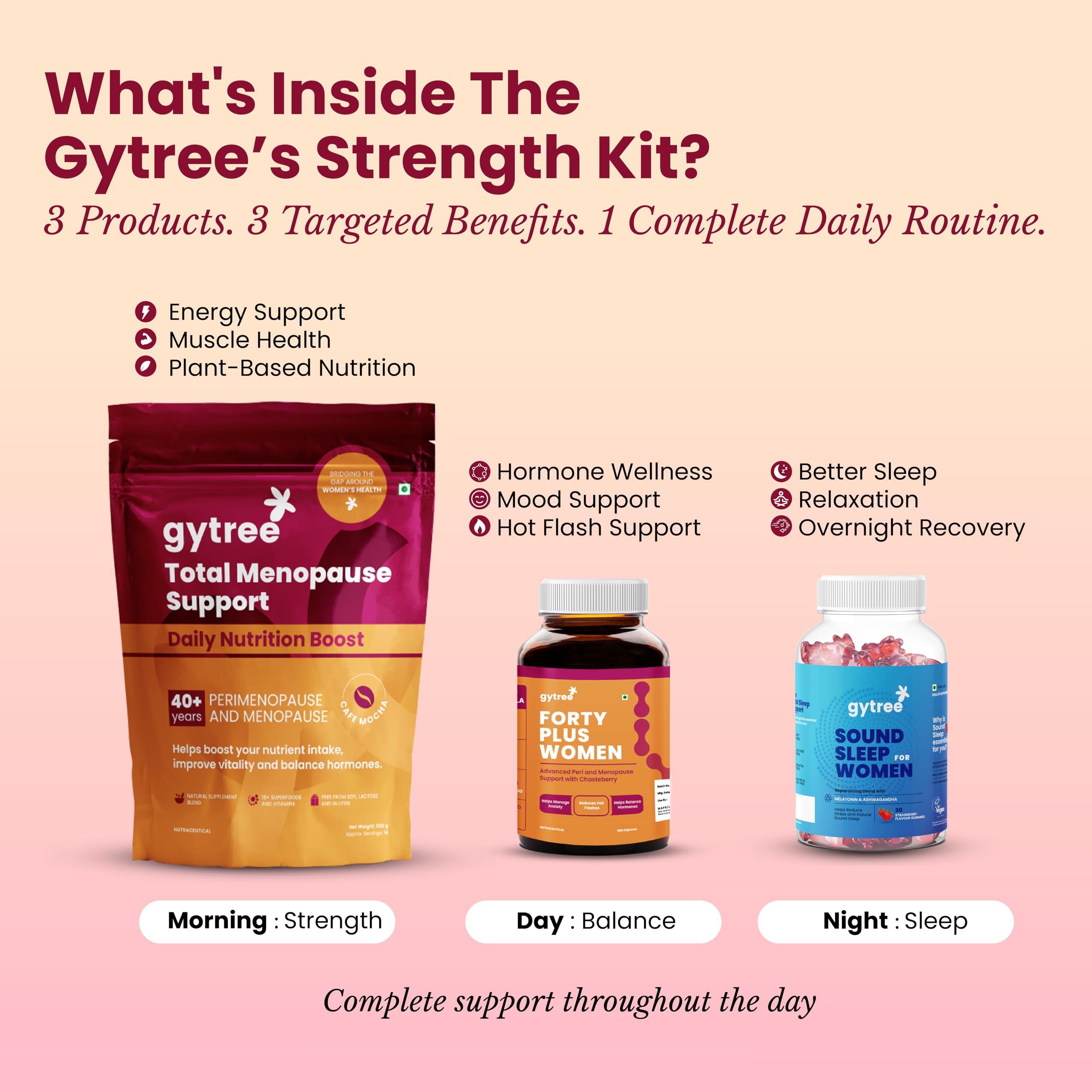Gytree Complete Menopause Kit 40+ | Total Support Nutrition Blend + Forty Plus Multivitamin + Sound Sleep Support | Perimenopause & Menopause Wellness | 3 Product Combo Pack | Vitamin Supplement — Amazon image 7