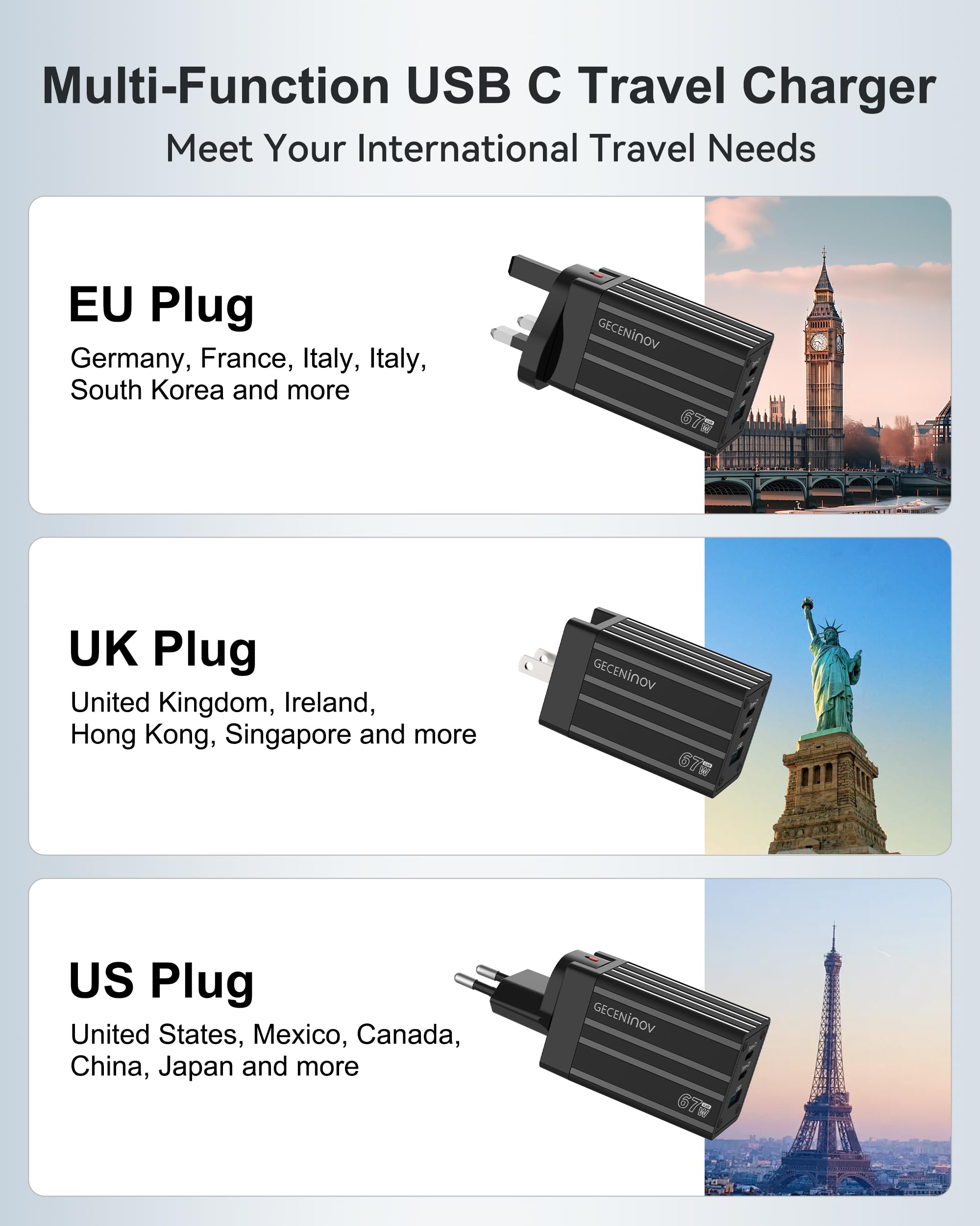 67W USB C Charger, 65W USB C Fast Travel Charger with EU UK US Plug, PD3.0 Charge Power Supply, PPS Adapter Compatible with MacBook Pro Air, iPad, iPhone 16 Pro/15, Galaxy S24, Pixel, Steam Deck