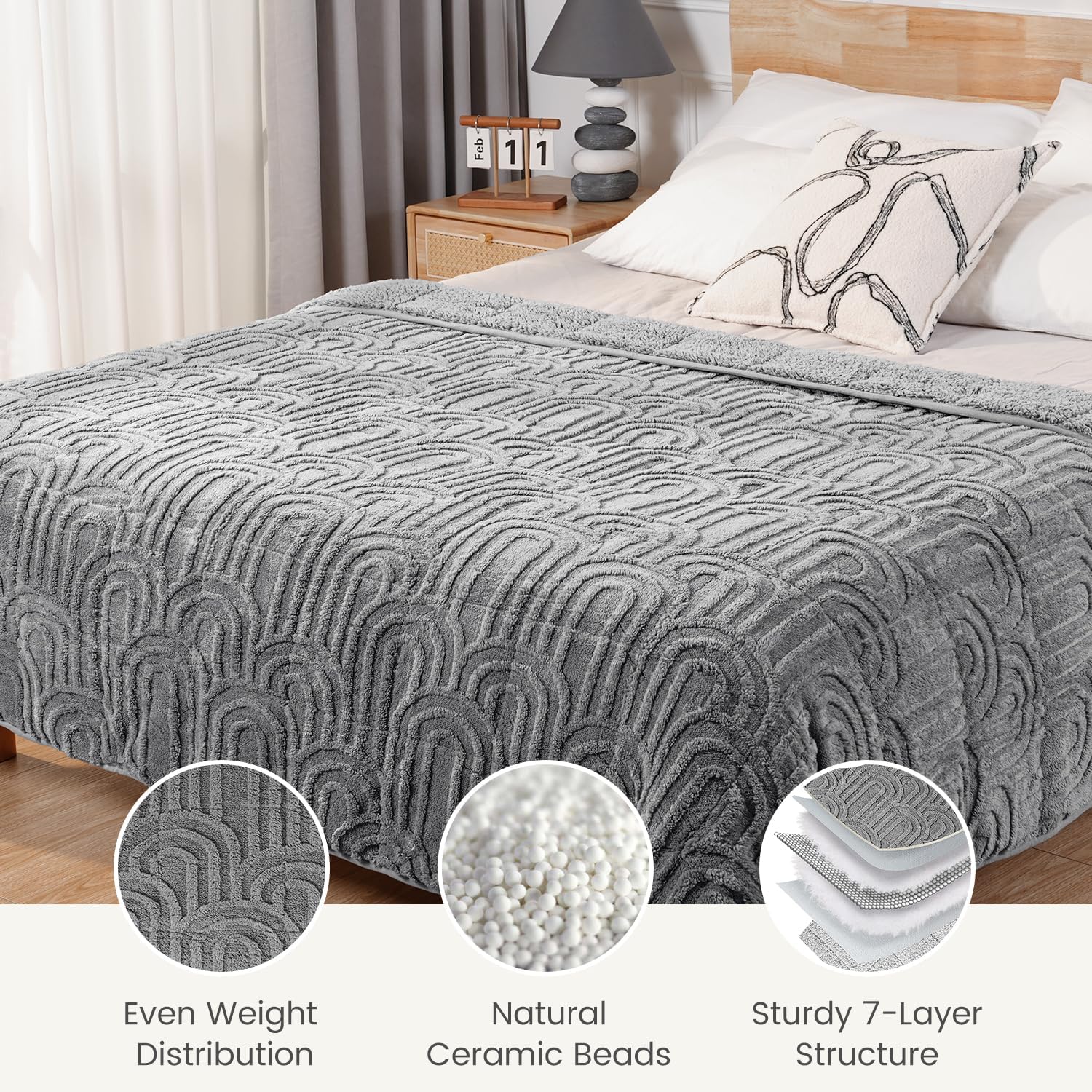 Sherpa Fleece Adult Weighted Blanket Great for Sleep, 20 lbs Dual Sided Soft Fuzzy Heavy Blankets for Couch Bed Sofa, Cozy Warm Fluffy Arched Jacquard Throw for Winter (Grey, 60" x 80", 20 Pounds)