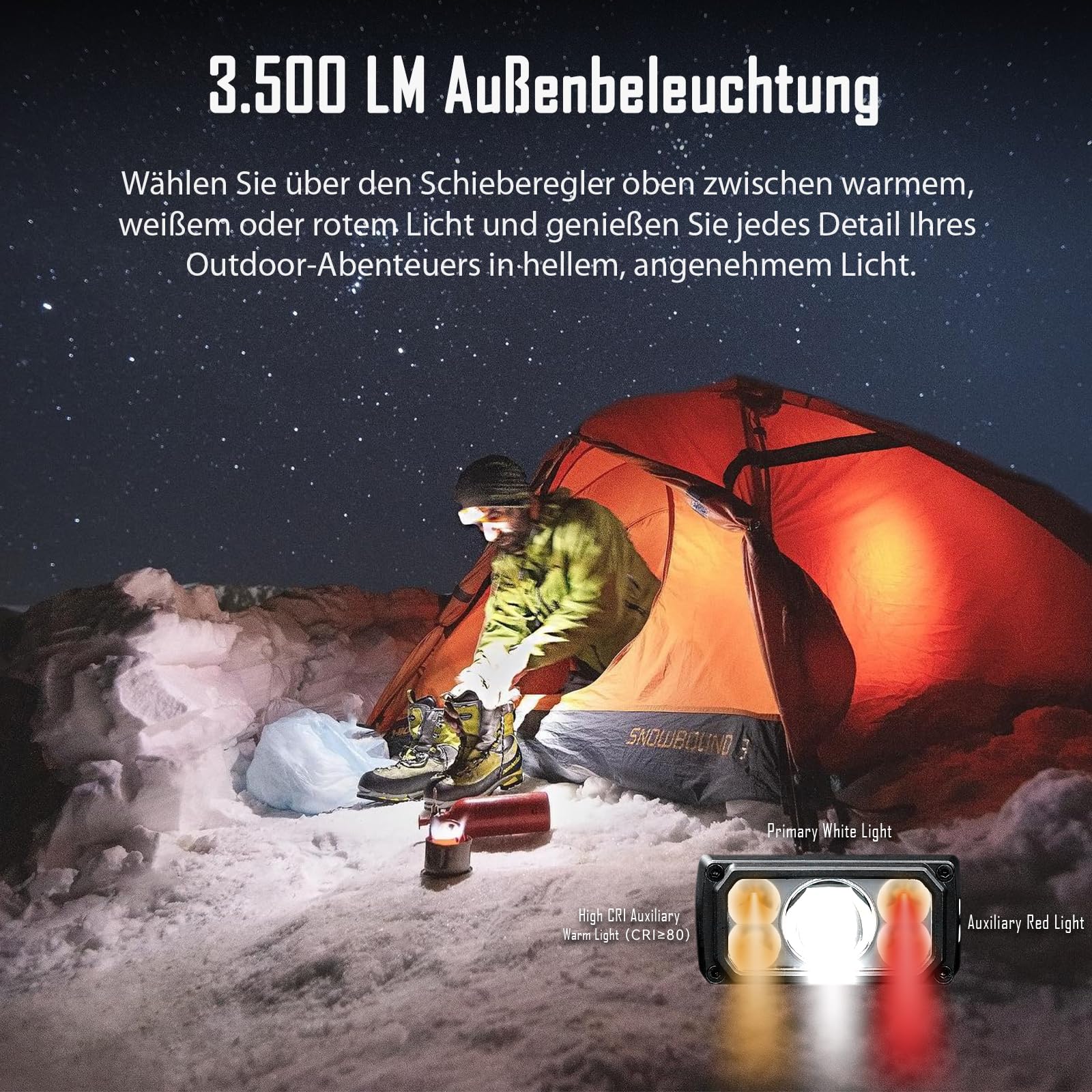 IMALENT HT70 LED Stirnlampe mit 3500 Lumen, 349 Meter Leuchtweite, USB-C Stirnlampe Led Wiederaufladbar 3 Lichtquellen mit Rotlicht 180° Verstellbar fürs Laufen, Angeln, Campen, Notfälle