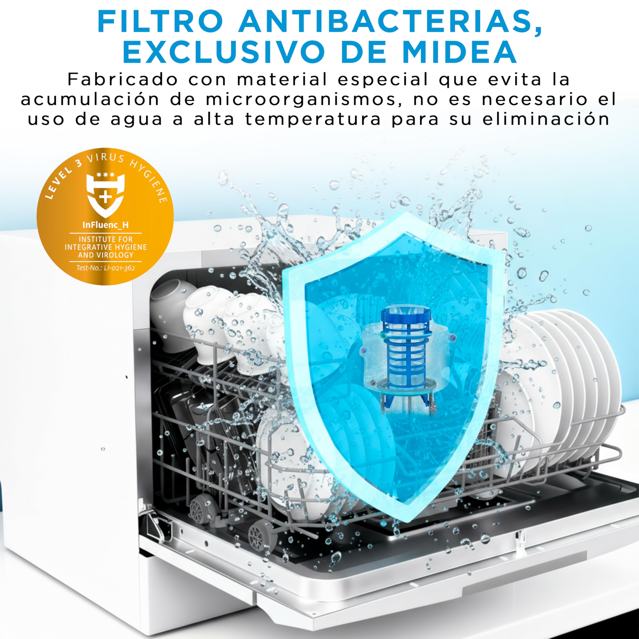 Midea Lavavajillas Pequeño Blanco 55 cm para 6 servicios - Lavavajilla Compacto y Portatil sin Instalación - Lavaplatos con Programa Eco Ahorro, Filtro Antibacterias y Programación Horaria