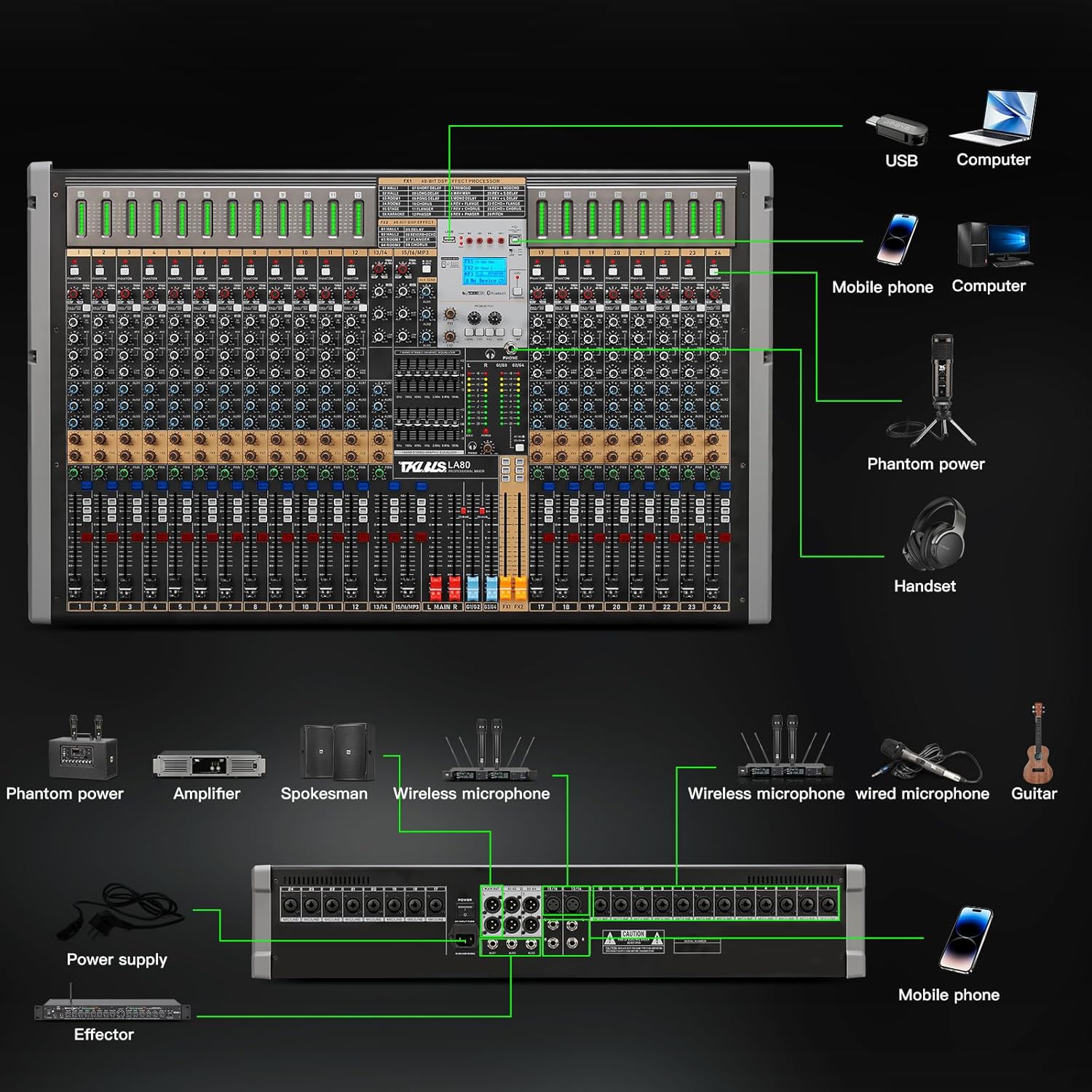Left Channel Controls Overview for TKLBLS LA-80 Mixer