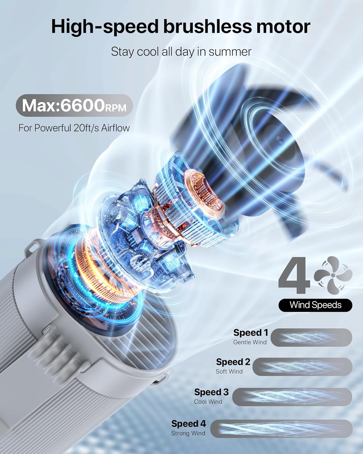 2026 AI Portable Fan Rechargeable-4 Speeds Personal Waist Fan, 6600RPM Strong Airflow Hands-Free Hanging Neck Fan for Camping Outdoor, Grey