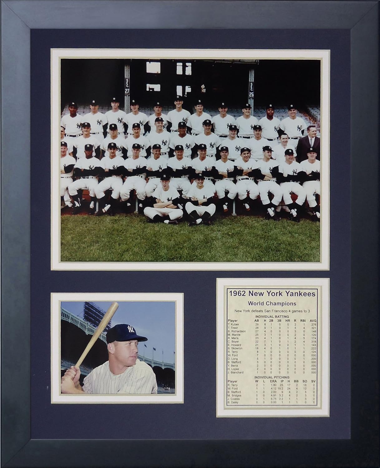 Legends Never Die 1962 New York Yankees Framed Photo Collage, 11x14-Inch, (11080U)
