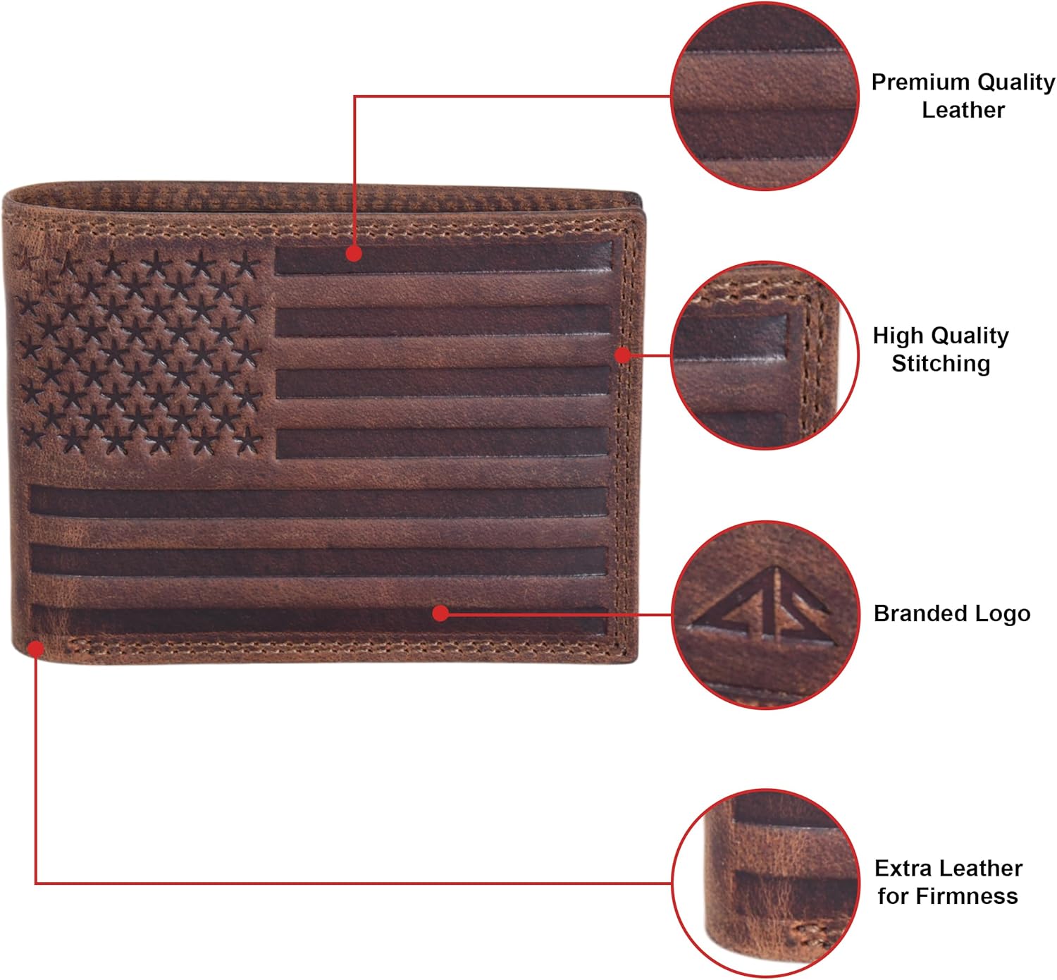ASAD Genuine Leather Wallet for Men | Slim, Stylish, Genuine Leather Double Stitched RFID Blocking Bifold Stylish | Bifold Wallet With 8 Card Slot | Gift for Him | Crazy Horse With American Flag - Image 7