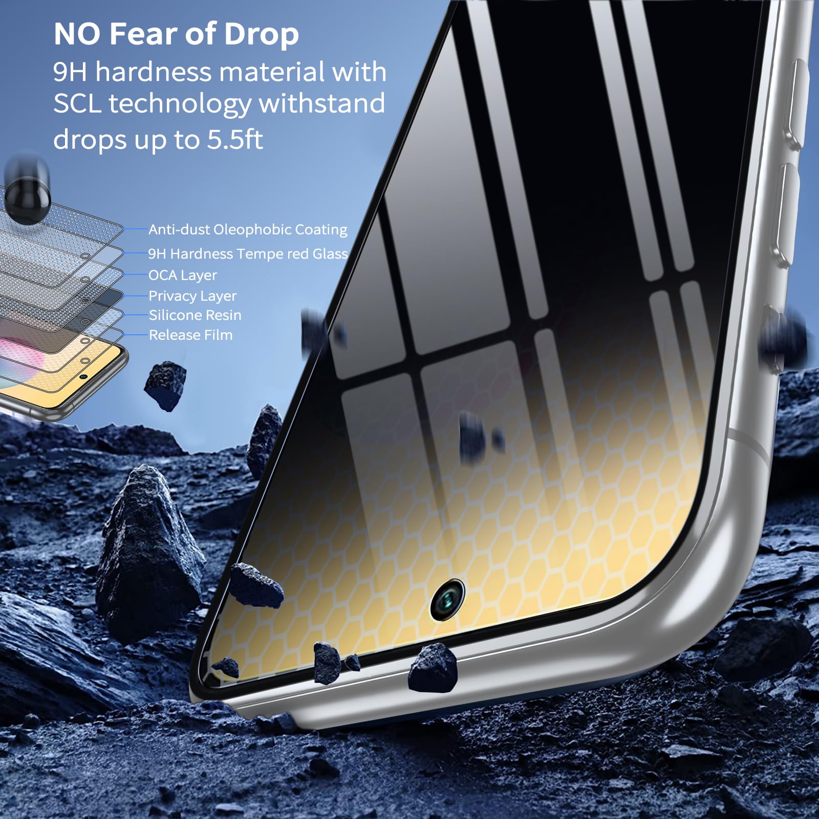 LYPHPE [2 Piezas] Protector Pantalla Privacidad Para Oppo A72,Cristal Templado Anti Espía,Anti-Espía Vidrio