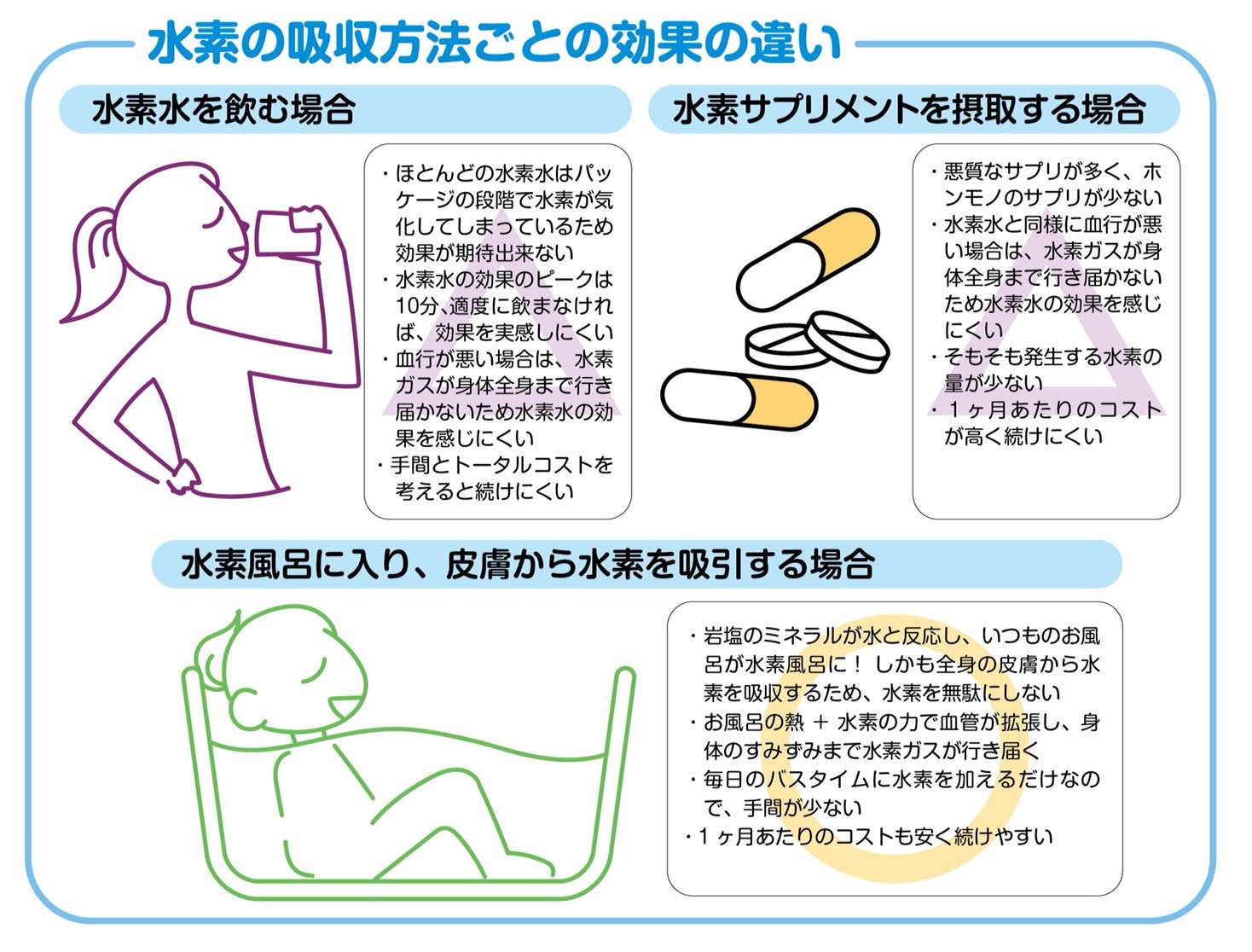 Amazon | 冷え性対策に岩塩風呂 ブラックダイヤソルト岩塩1kg(30日 