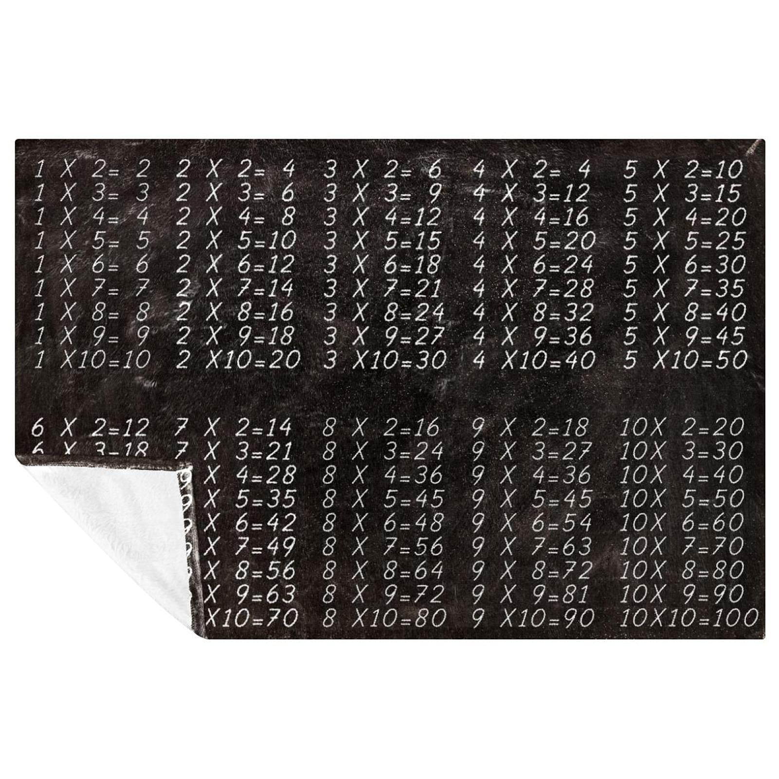Couverture tables de multiplication : cadeau éducatif original pour enfant