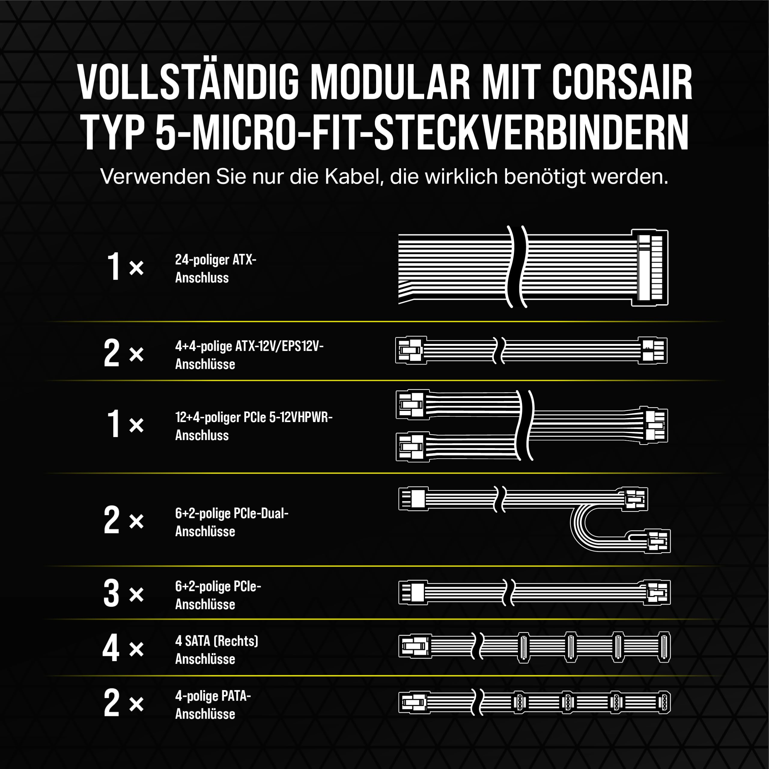 Corsair RM1000x Shift, Vollmodulares ATX-Netzteil, Modulare Seitenschnittstelle, ATX 3.1 & PCIe 5.1-kompatibel, Null-Drehzahl-Lüftermodus, 105°C-Kondensatoren, 80 Plus Gold-Effizienz, Schwarz