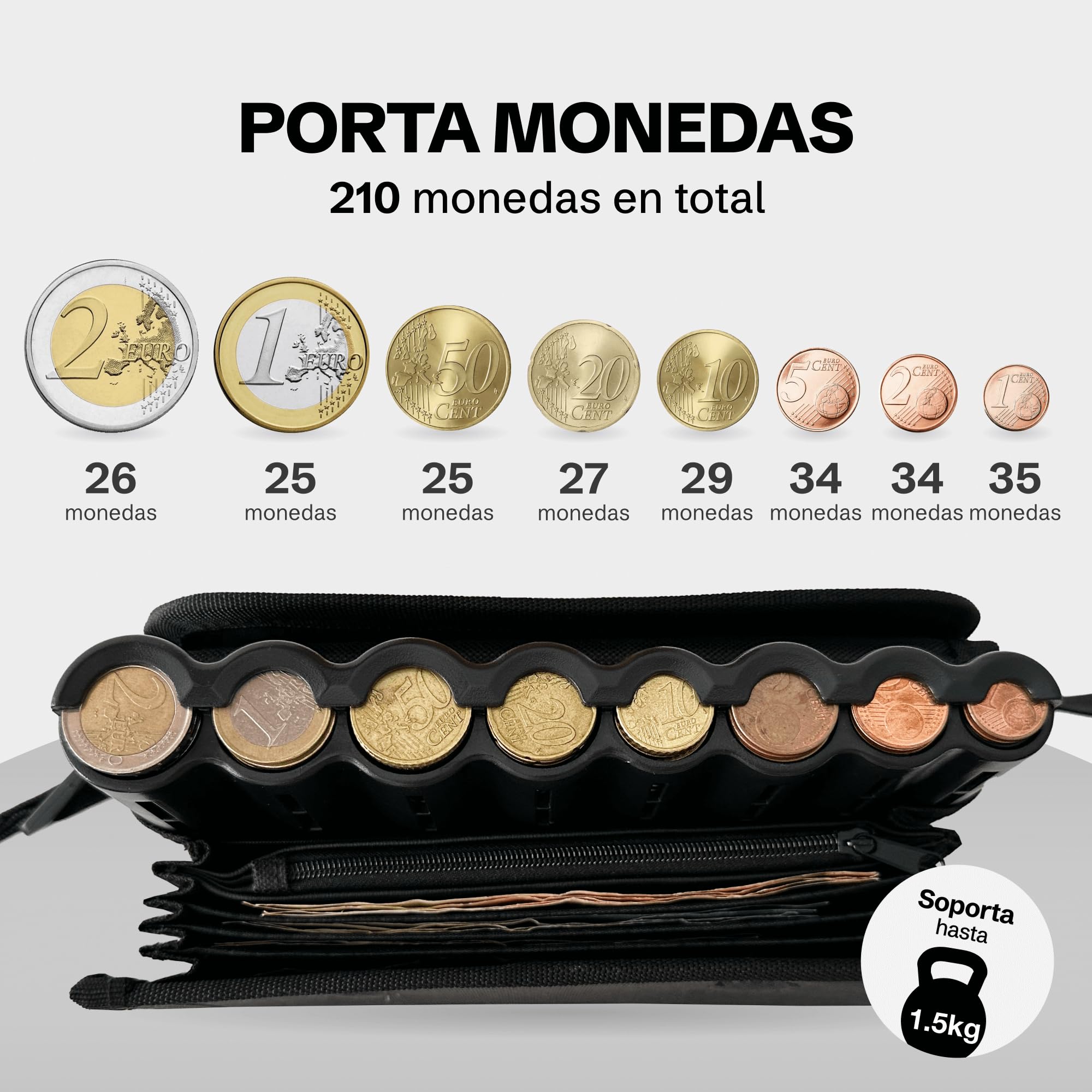 Portamonete Taxi con Chiusura Magnetica 2 Unità - Sorter di Monete Marsupio Cameriere con Pennarello Banconote False Portafoglio Tassisti Organizzatore di Denaro Porta Monete Comandero