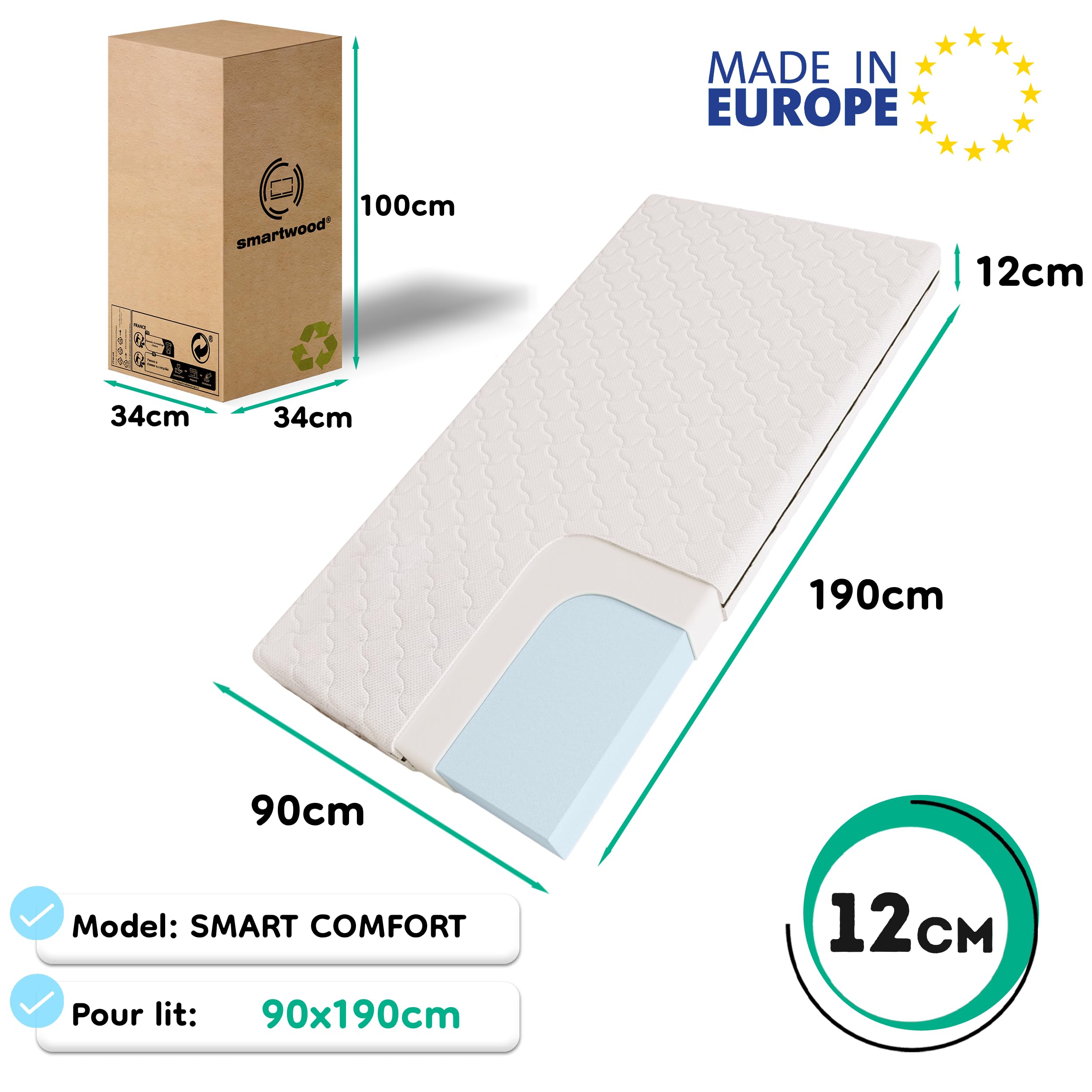 smartwood Matelas 90x190 Enfant – Mousse Matelas 12 cm – Mi-fermé H2 Certifié Oeko-TEX – Réversible – Housse Lavable Anti-Allergique et Respirante | Made in EU