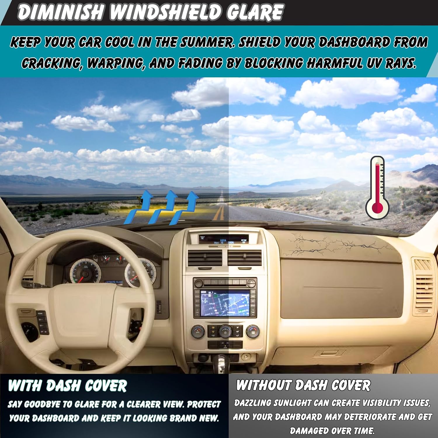 Non-Slip Dash Cover Dashboard Cover Mat Custom Fit Center Console Cover Sunshield Protector Pad Compatible with Ford Escape Mercury Mariner 2008 2009 2010 2011 2012 Accessories (Black Trim)