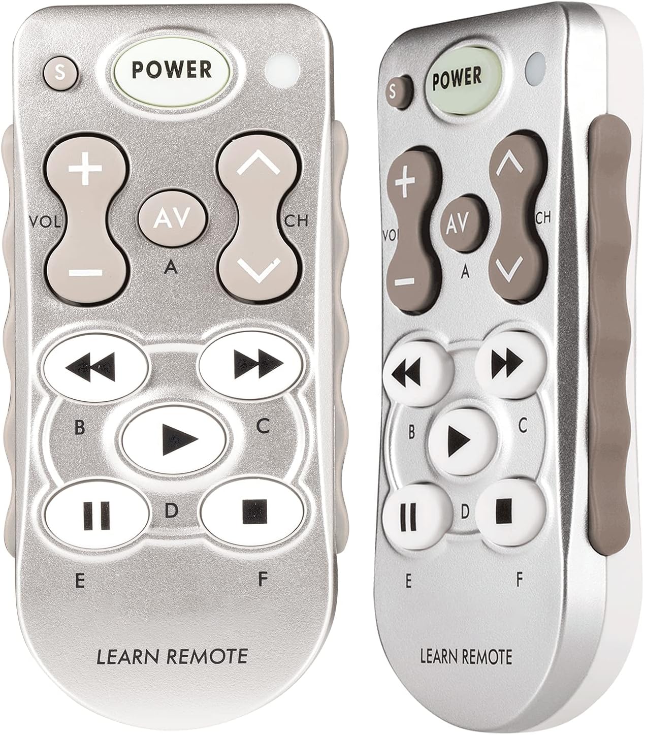 Universal Big Button TV Remote for Senior, Easy Mode, Simple Control, Use for IR Television, Perfect for Low or Impaired Vision Seniors