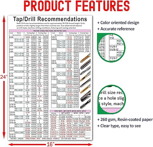 Miniatura 5 de King Print - Broca para grifo, diseño con texto en inglés