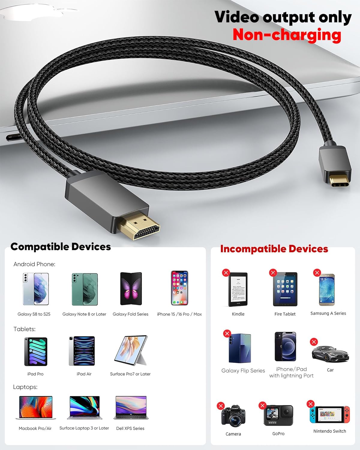 4K USB C to HDMI Cable 30FT, High Speed Long Type-C to HDMI Cord-Braided, Thunderbolt 3/4/5 Compatible for PC, Monitor, TV, Projector, Galaxy S8 to S23, iPhone 15/16, MacBook, iPad Pro, Dell XPS