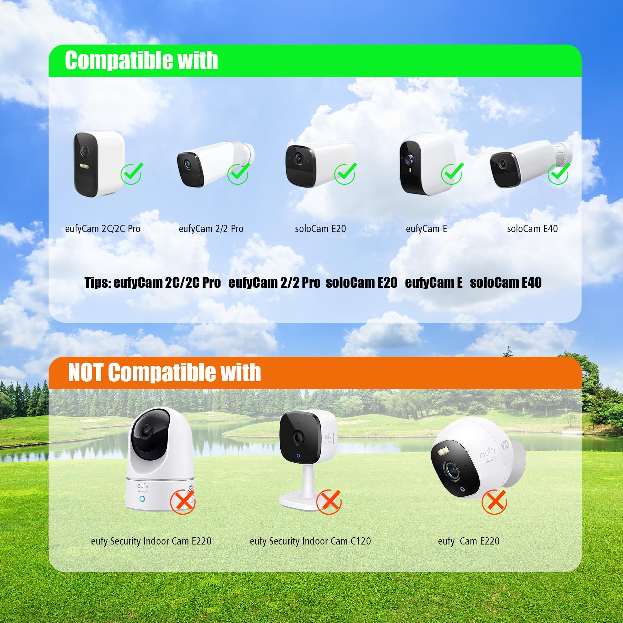 Pannello solare per fotocamera Eufy, telecamera di sicurezza, 5 V 4 W, pannello solare per eufyCam 2/2 Pro, 2C/2C Pro, E, soloCam E20/E40, caricatore per pannello solare IP65 USB-C per Eufy con micro