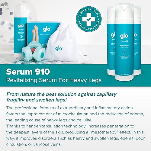 Miniatura 6 de Glo - Serum 910, Sérum Piernas, Loción Hidratante con Manteca de Karité, Loción Revitalizante para Piernas Cansadas, Loción Corporal Reafirmante
